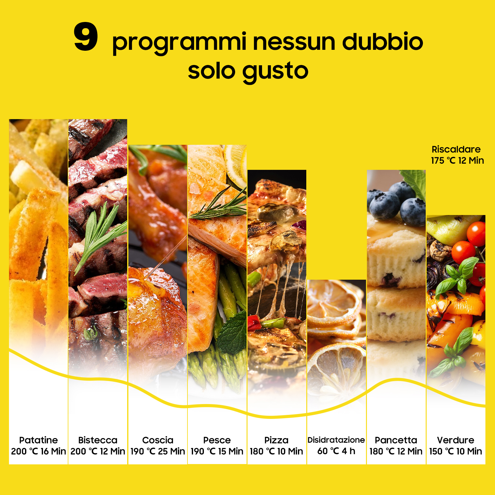 L'immagine mostra 9 opzioni alimentari con istruzioni di cottura: patatine fritte, bistecca, pollo, pesce, pizza, frutta secca, pancetta, muffin e verdure.