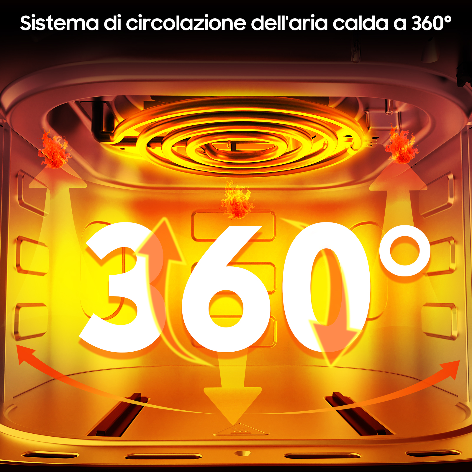 L'immagine mostra l'interno di un forno con un sistema di circolazione dell'aria a 360 gradi. Frecce e fiamme indicano la distribuzione del calore.
