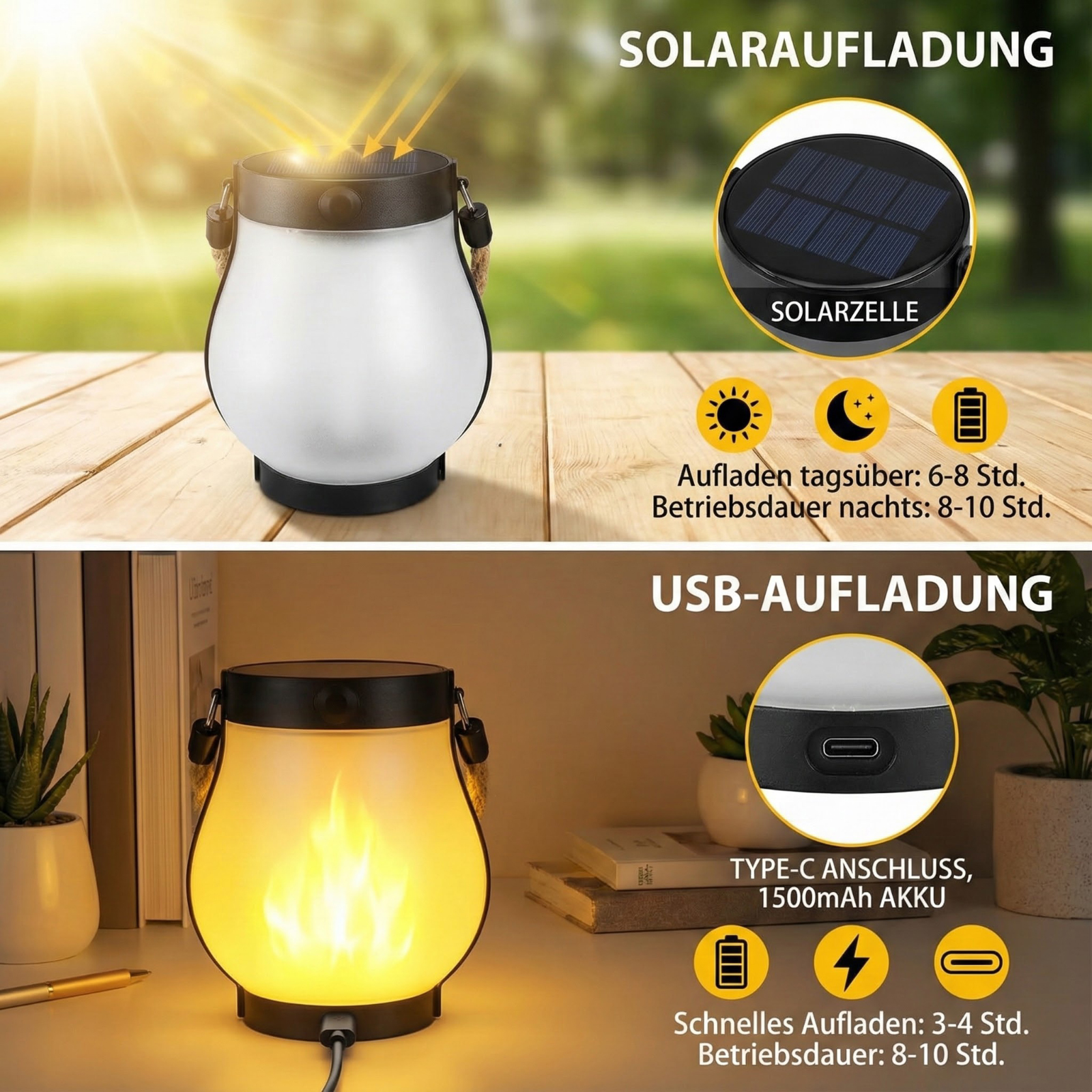 Eine solarbetriebene Laterne mit schwarzem Deckel. Sie hat einen weißen, mattierten Körper. Details: Solarpanel, USB-Aufladung.