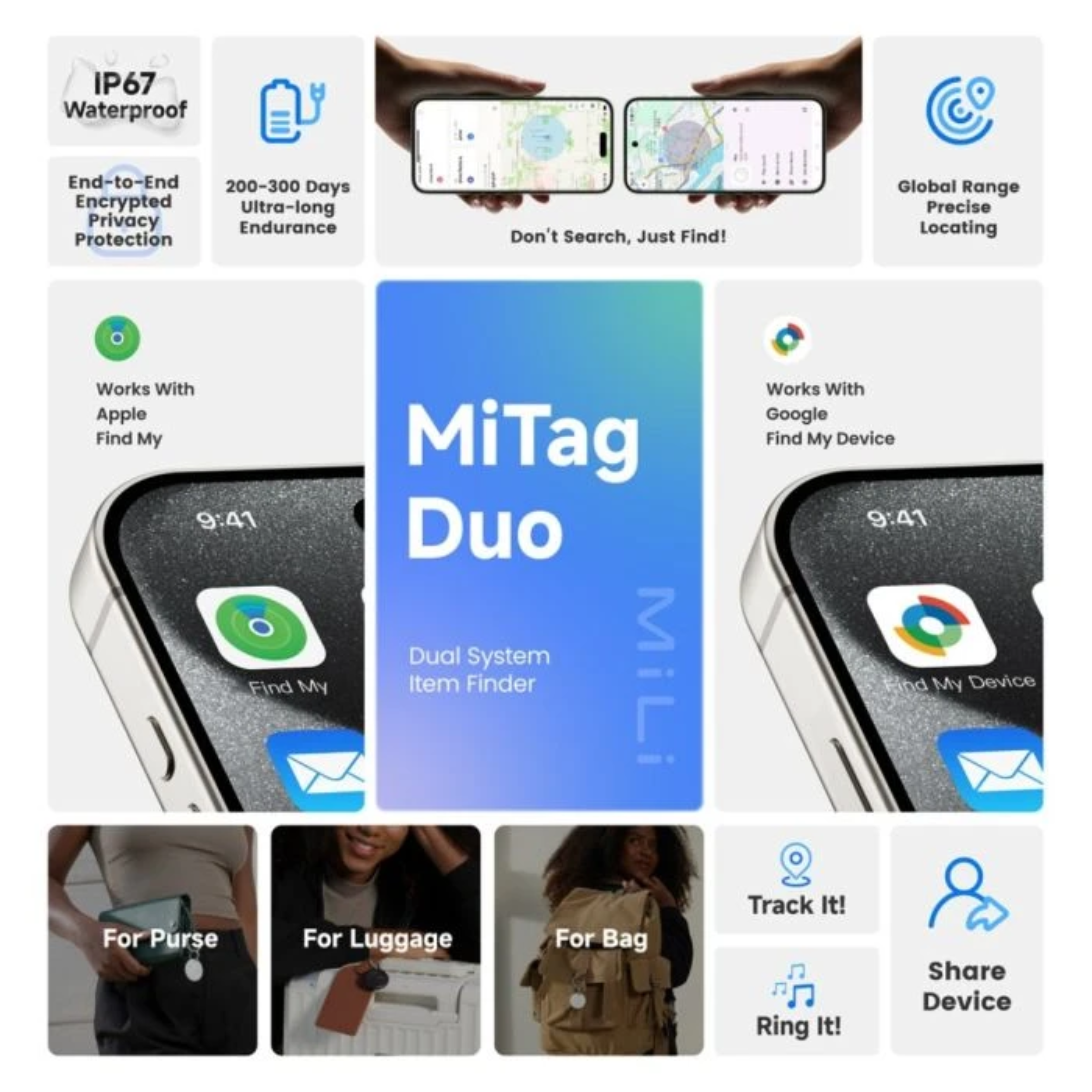 Image shows a MiTag Duo product, with features like waterproof, long endurance, and integration with Find My.