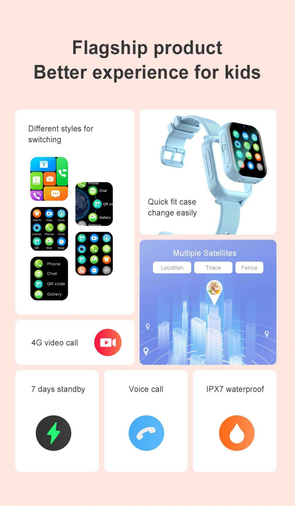Werbebild für eine Kinder-Smartwatch. Es zeigt die Uhr, App-Icons und Funktionen wie Videoanruf, Standby-Zeit und Wasserdichtigkeit.