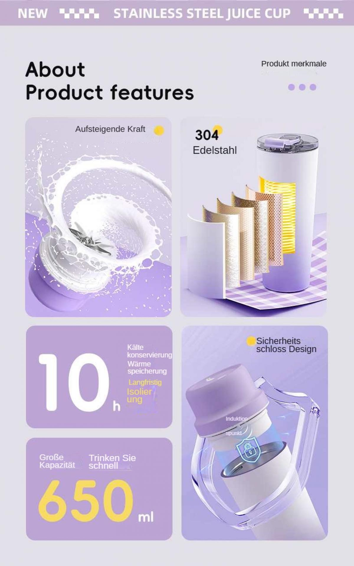 Produktmerkmale: Edelstahl-Saftbecher, mit 10h Isolierung, 650ml Fassungsvermögen. Zeigt Produktdetails und Design-Highlights.