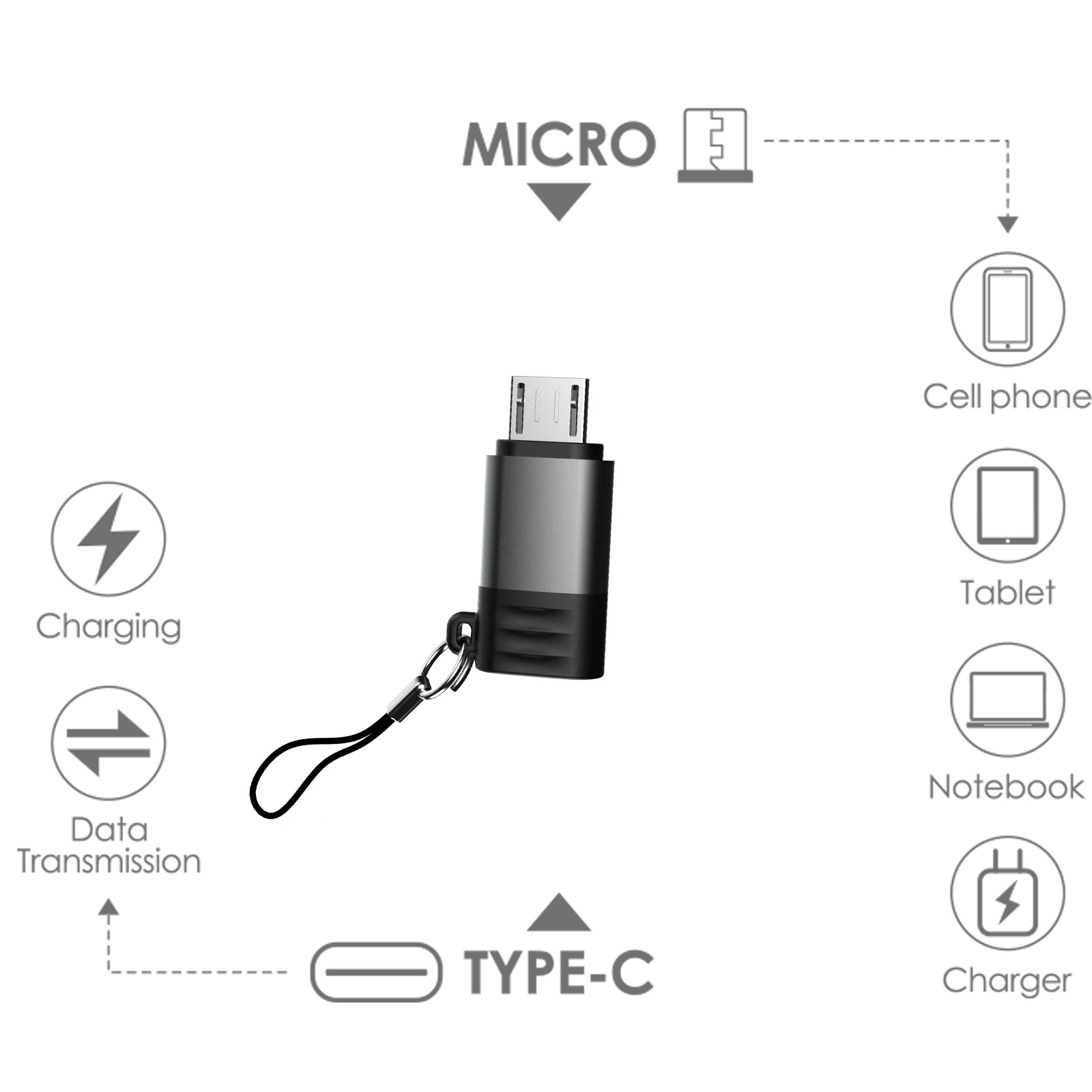 Un adaptador gris de Micro USB a Tipo C con una correa negra, conectado a dispositivos como teléfonos y cargadores.
