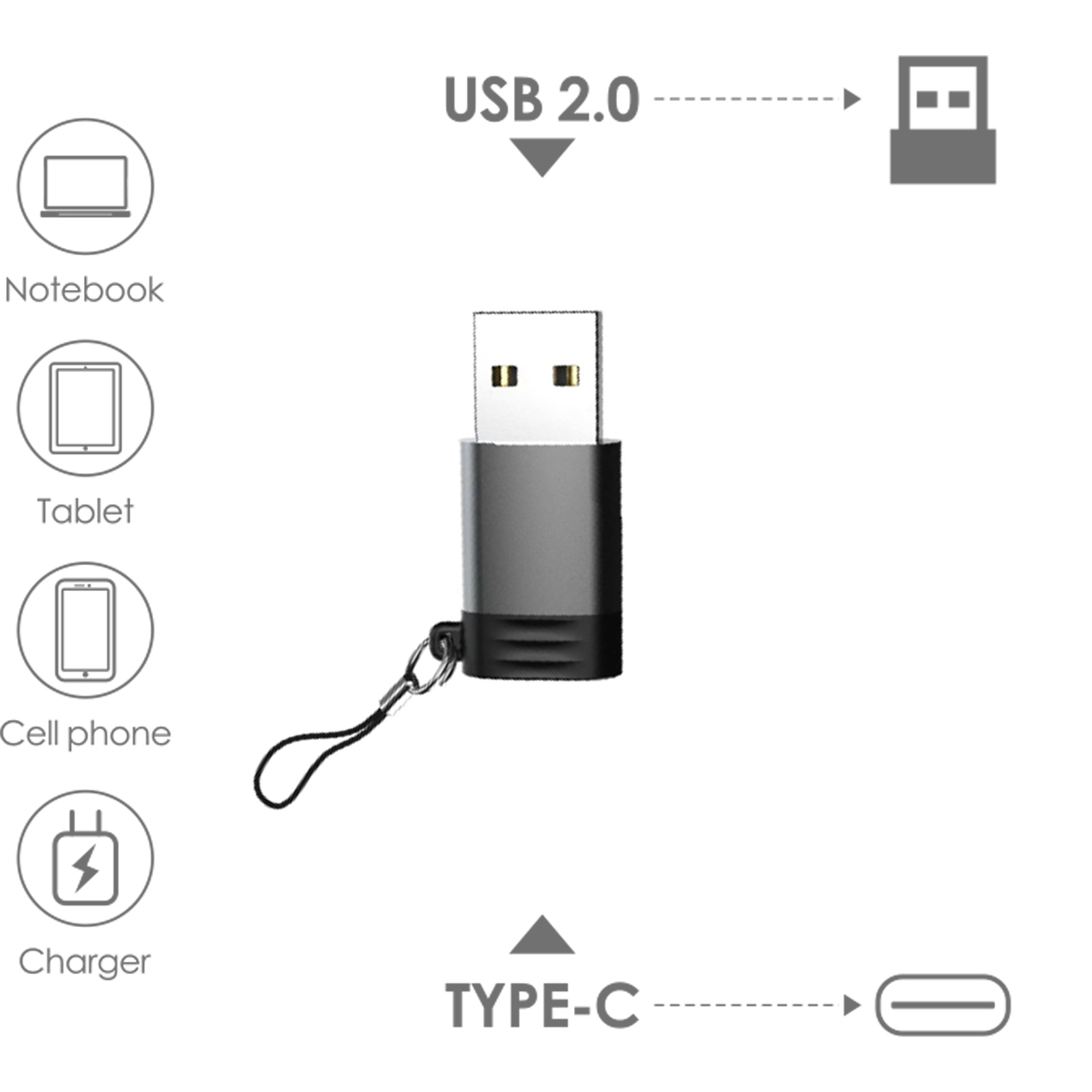 Un adaptador USB con conexión USB 2.0 y Tipo-C. Se muestran iconos de dispositivos como portátil, tableta y cargador.