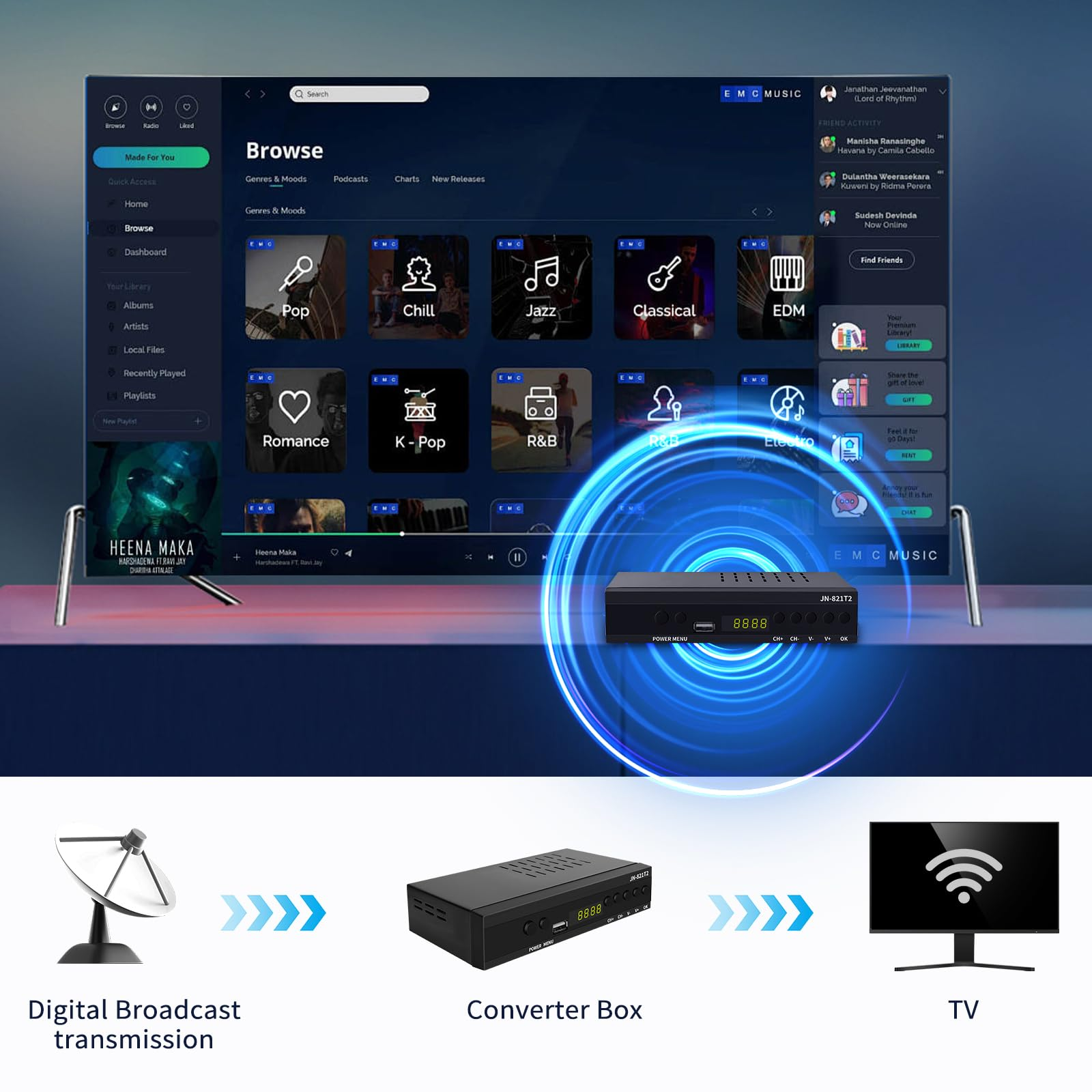 Imagen muestra transmisión digital a TV vía decodificador, con interfaz de aplicación de música.