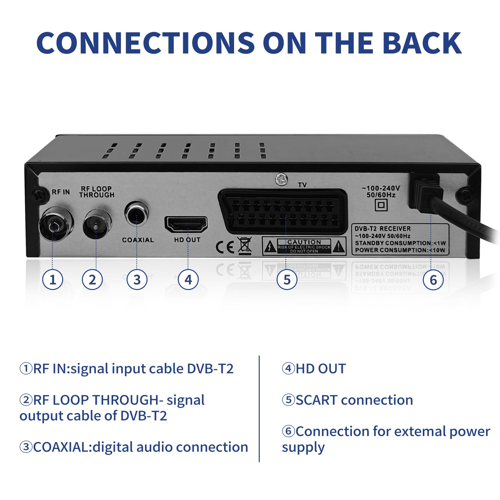 Panel trasero de un receptor DVB-T2 con varias conexiones de entrada/salida, incluyendo RF, coaxial, HD, SCART y alimentación.