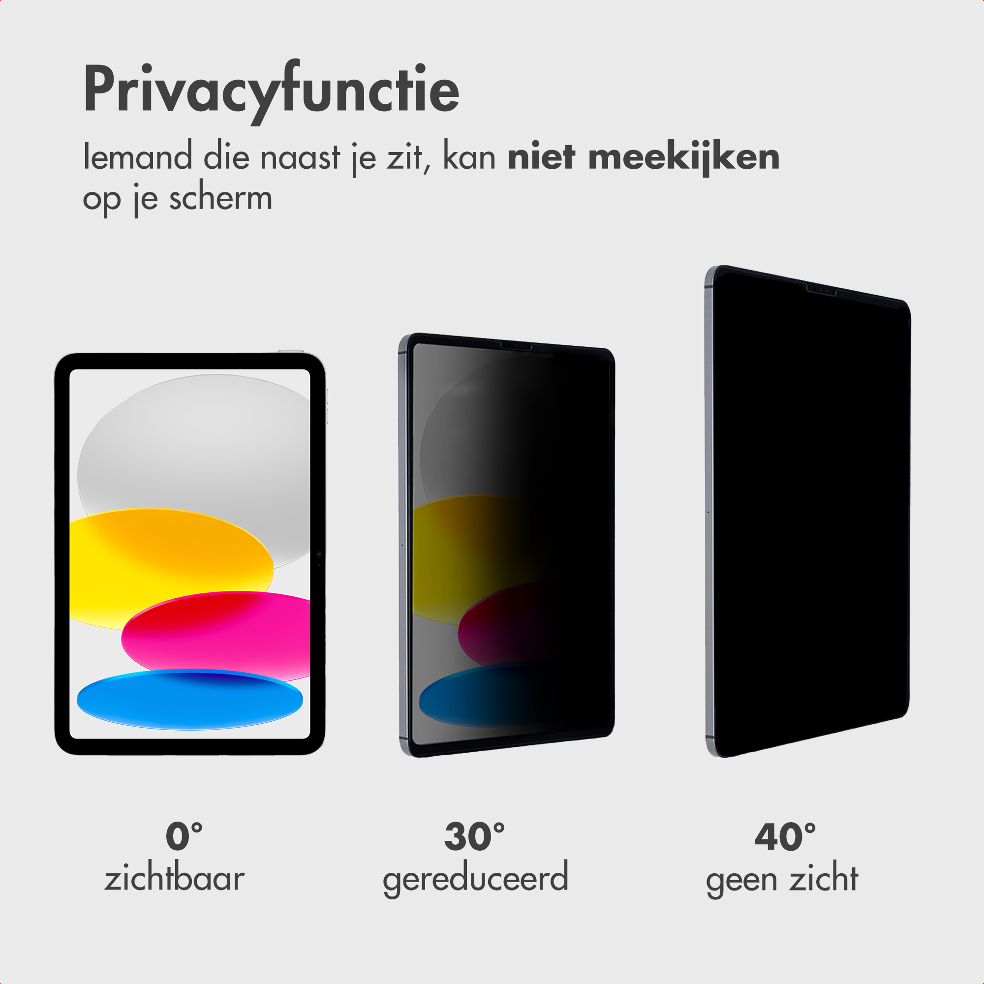 L'immagine mostra tre tablet che dimostrano la funzionalità dello schermo per la privacy. Gli schermi mostrano diversi gradi di visibilità: 0°, 30° e 40°.