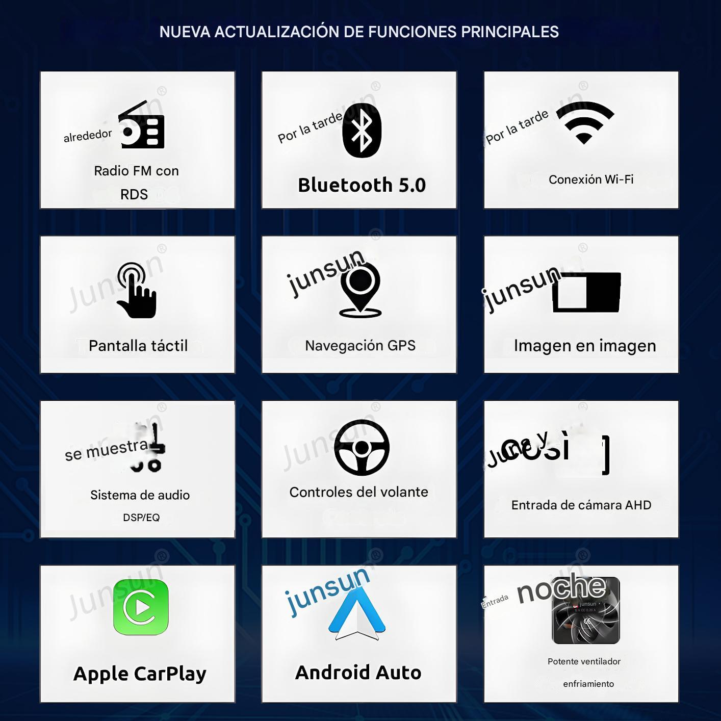 Fondo blanco con iconos de funciones del coche como Bluetooth, GPS y Apple CarPlay. Texto en español describe las funciones.