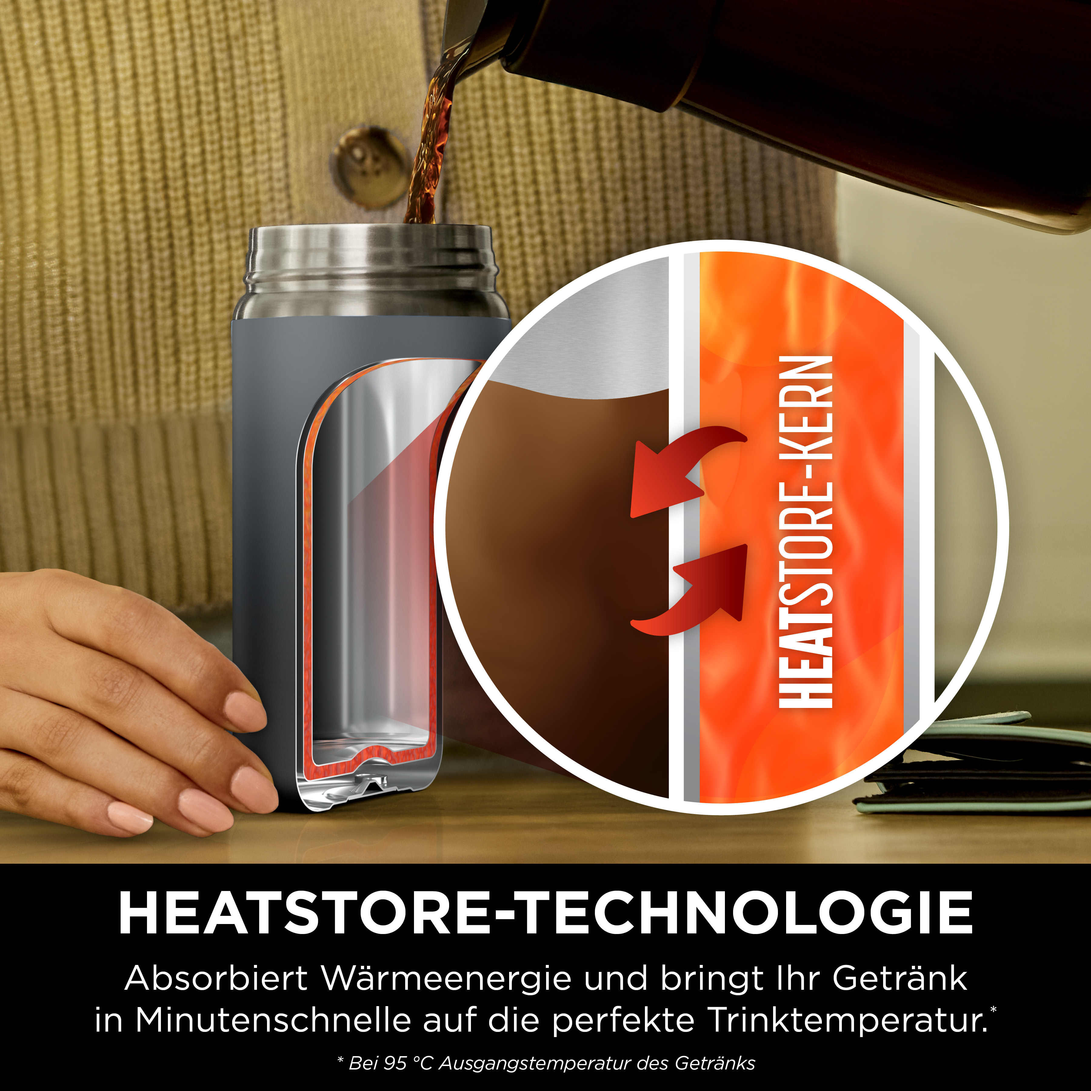 Caffè versato in una tazza termica grigia. Una sezione trasversale mostra il nucleo di accumulo di calore. Testo: Tecnologia Heatstore.