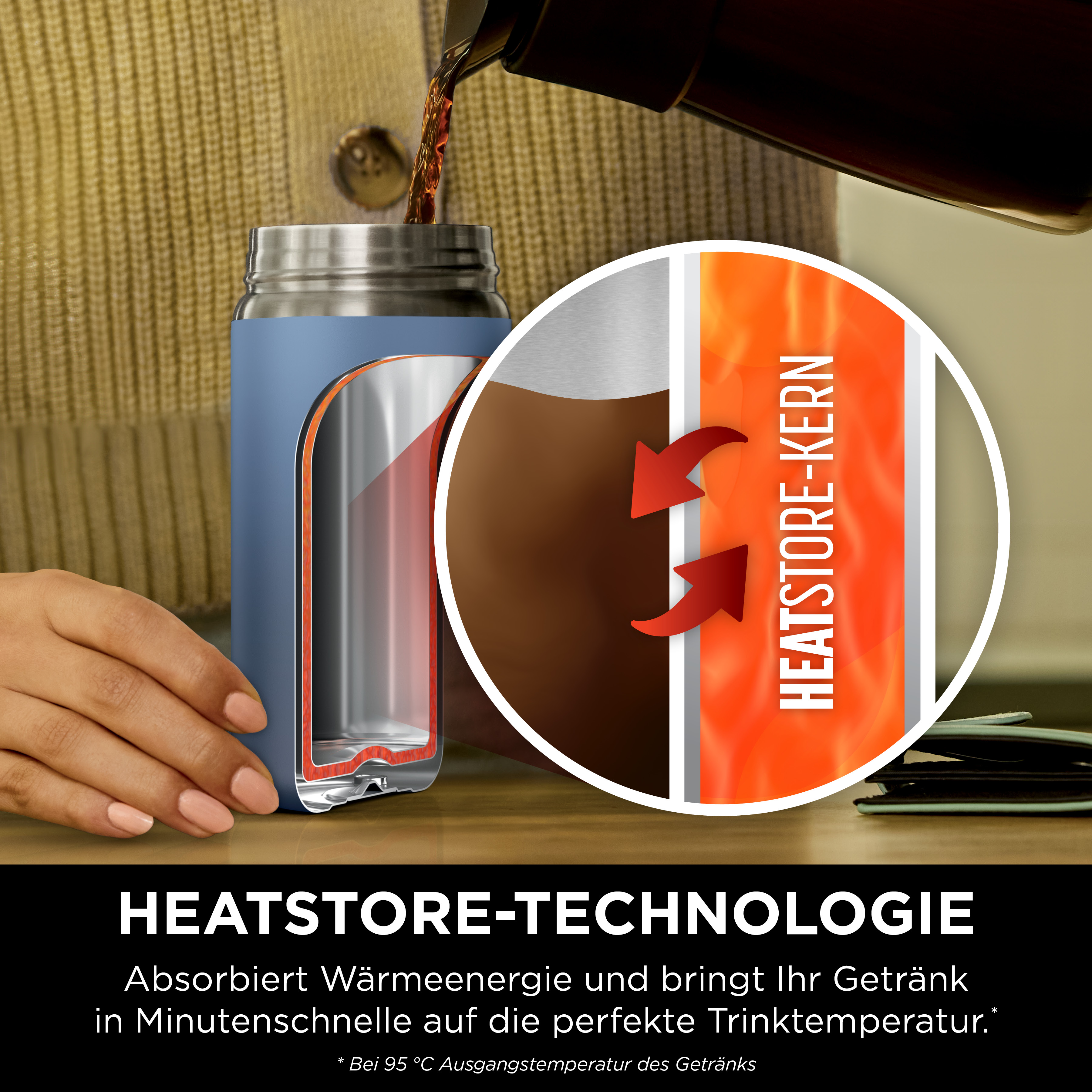 Il caffè viene versato in un thermos blu. L'immagine mostra una vista sezionata del thermos e un diagramma.