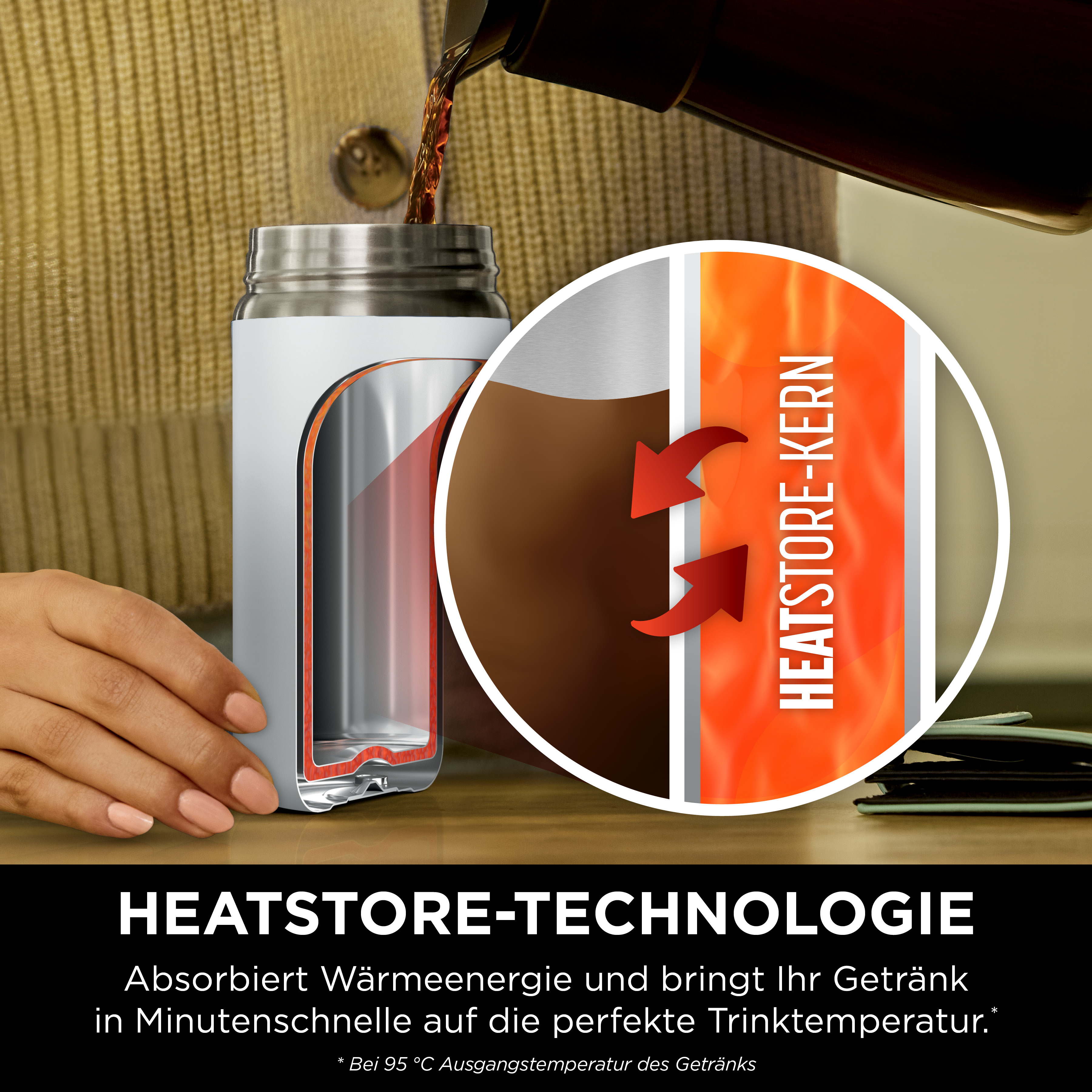 Une boisson est versée dans un récipient métallique. Une section montre le noyau de stockage de chaleur avec des flèches. Texte : Heatstore-Technologie.