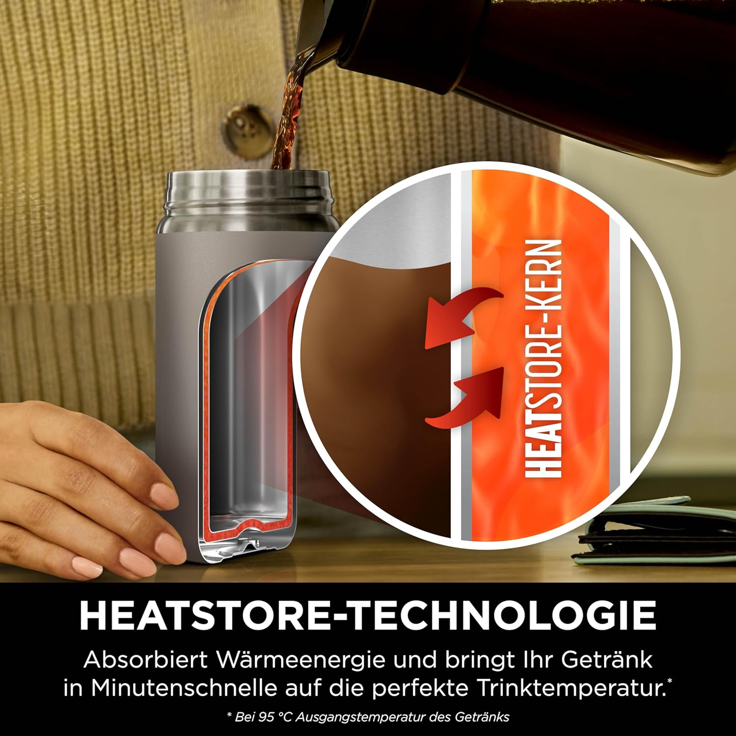 Du café est versé dans un récipient thermique. Le récipient est coupé pour montrer le cœur de stockage de chaleur. Le texte explique la technologie.