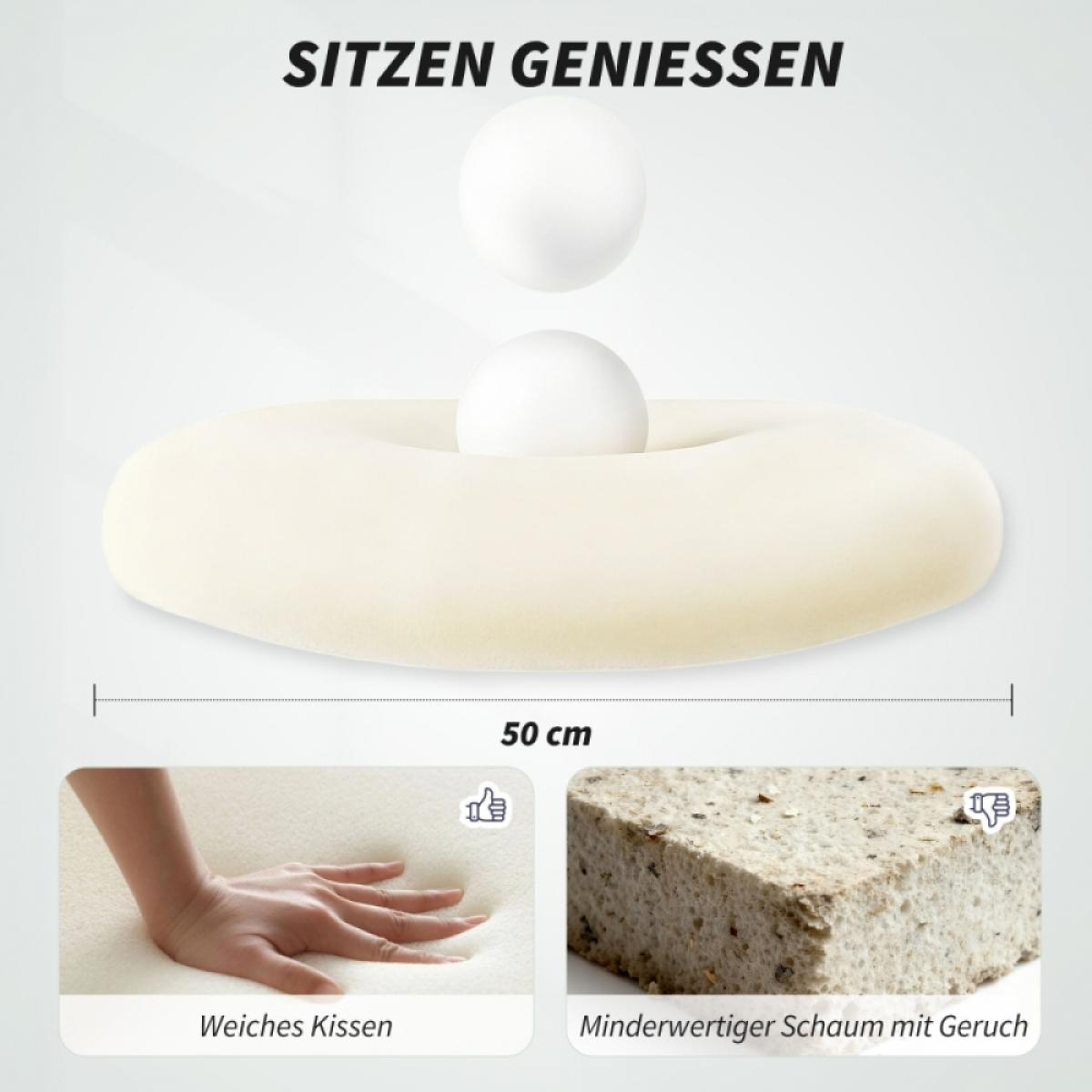 Das Bild zeigt ein cremefarbenes Kissen mit zwei weißen Kugeln darüber. Unten sind Bilder einer Hand, die das Kissen drückt, und einer Schaumstoffprobe.