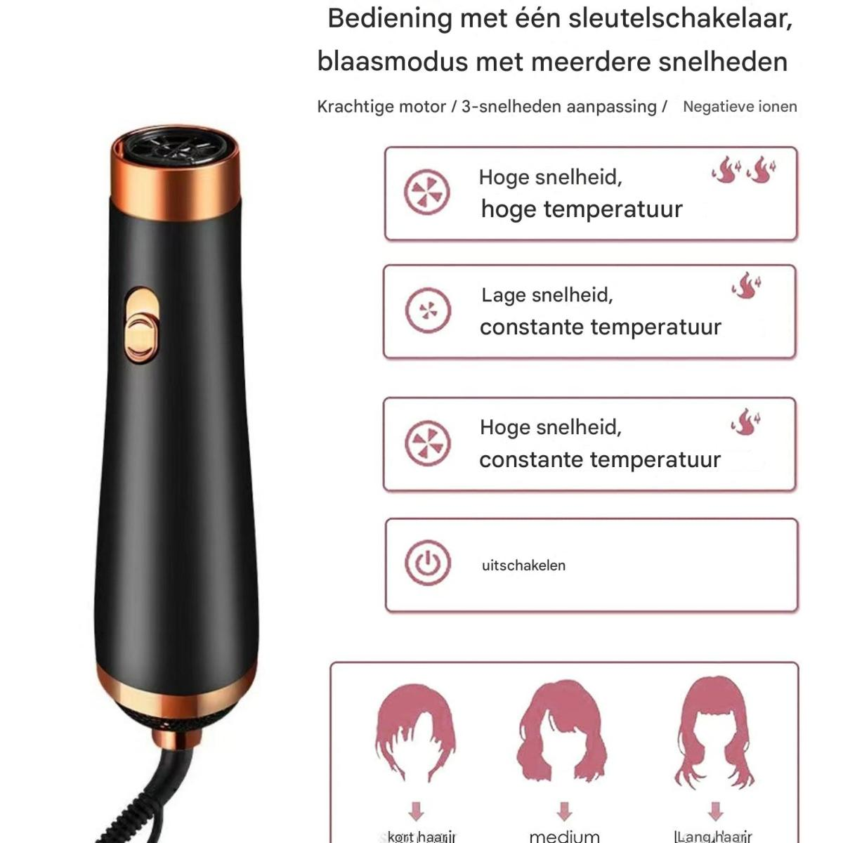 Ein schwarzer und goldener Haartrockner. Text beschreibt die Einstellungen für Geschwindigkeit und Temperatur. Haartypen sind unten abgebildet.