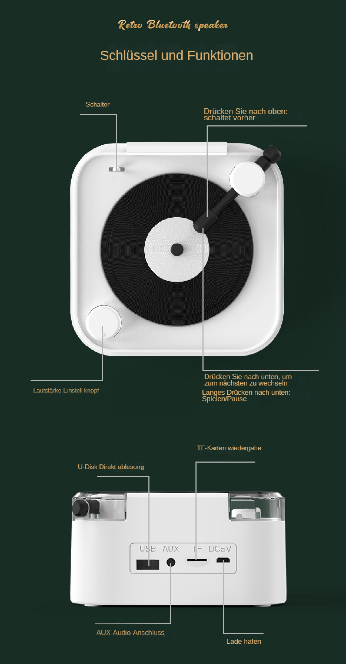 Ein weißer Retro-Bluetooth-Lautsprecher mit schwarzer Schallplatte, Knöpfen und Anschlüssen mit den Bezeichnungen USB, AUX, TF und DC5V.