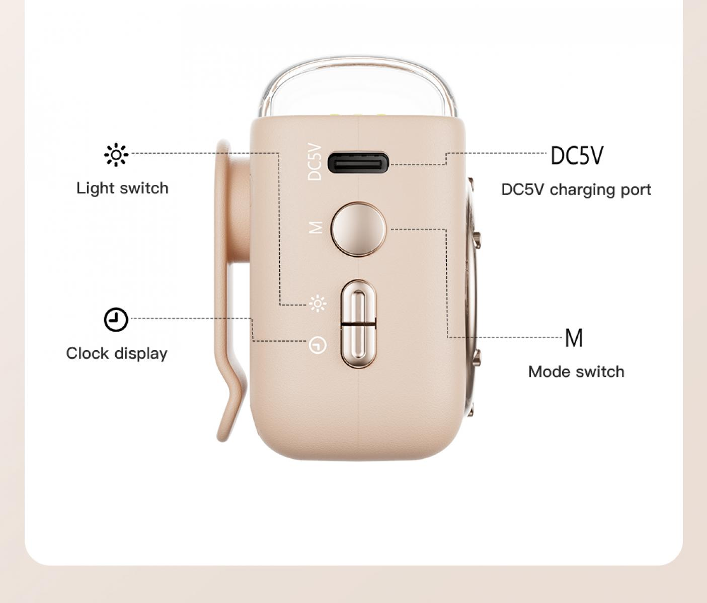 Ein beiges Gerät mit Griff, Lichtschalter, Uhrenanzeige, Modusschalter und DC5V-Ladeanschluss wird gezeigt.