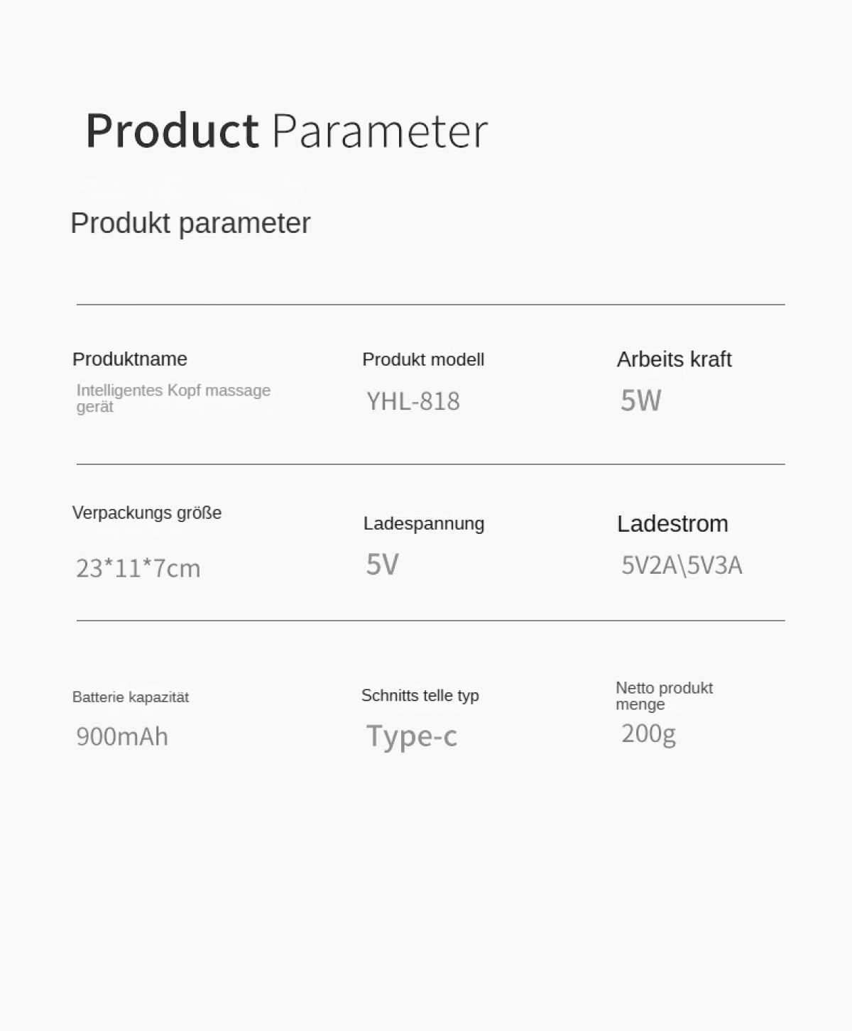 Produktdaten in Tabellenform. Daten umfassen Produktname, Modell, Leistung, Abmessungen, Spannung und Gewicht.