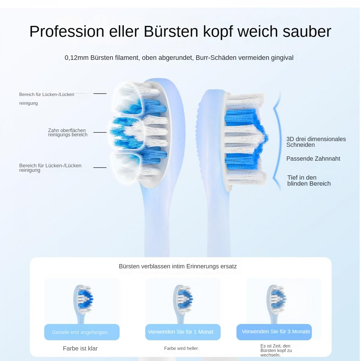 Zwei blaue und weiße Zahnbürsten. Text auf Deutsch beschreibt die Eigenschaften der Bürste und die Nutzung im Laufe der Zeit, mit Farbindikationen.