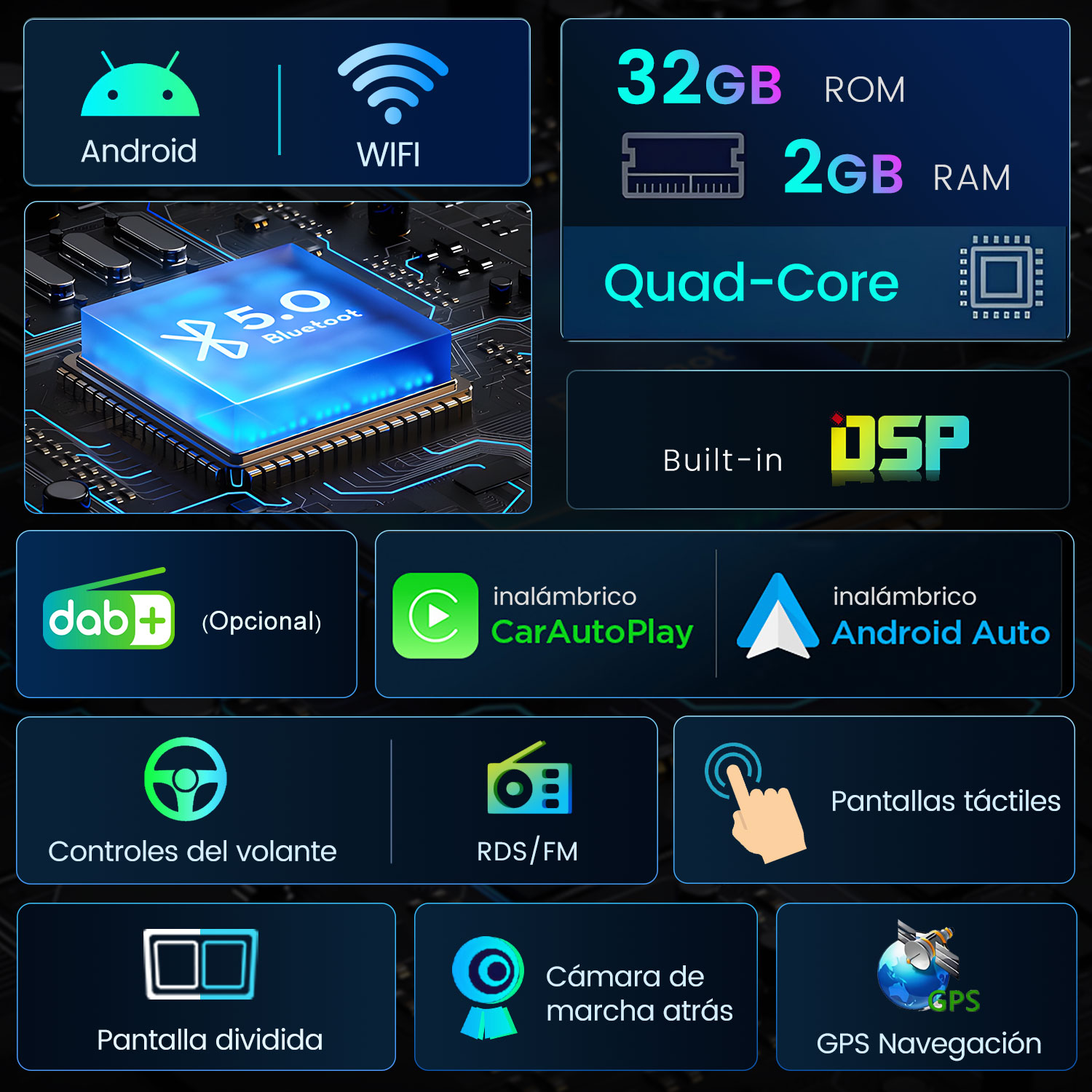 Obraz z ikonami Android, WiFi, Bluetooth, ROM, RAM, Quad-Core, DSP, CarPlay, Android Auto i nawigacji GPS.