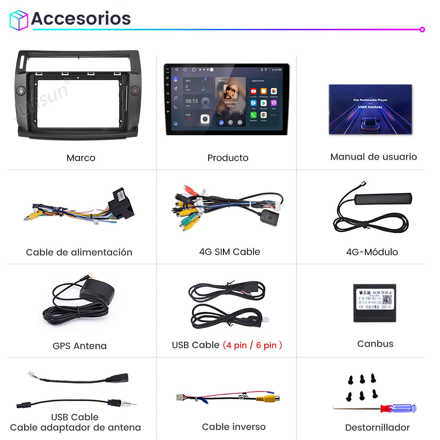 Imagen de accesorios multimedia para coche. Incluye marco, pantalla, cables, antena y destornillador.