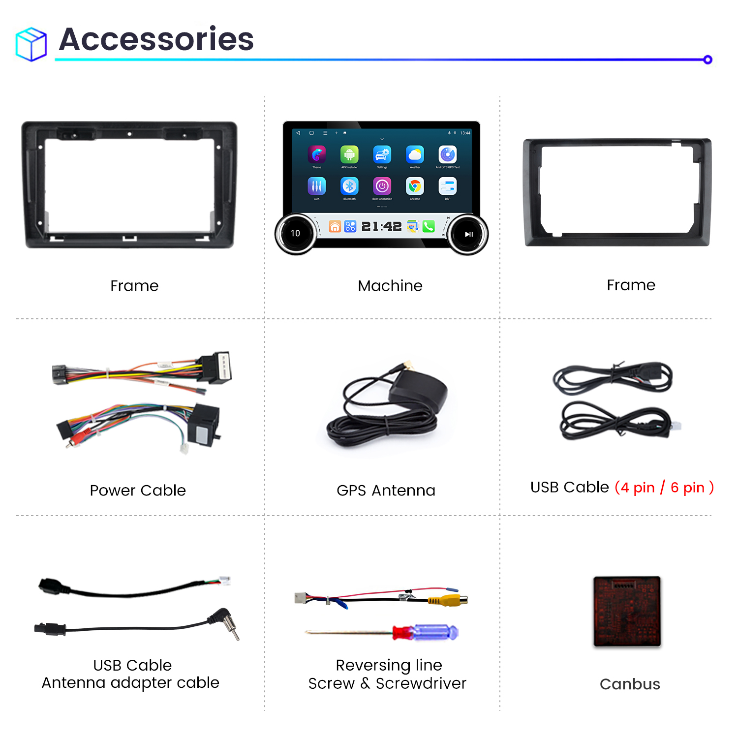 La imagen muestra accesorios para automóviles: marcos, una pantalla de máquina, cables, antena y canbus. También hay herramientas como un destornillador.