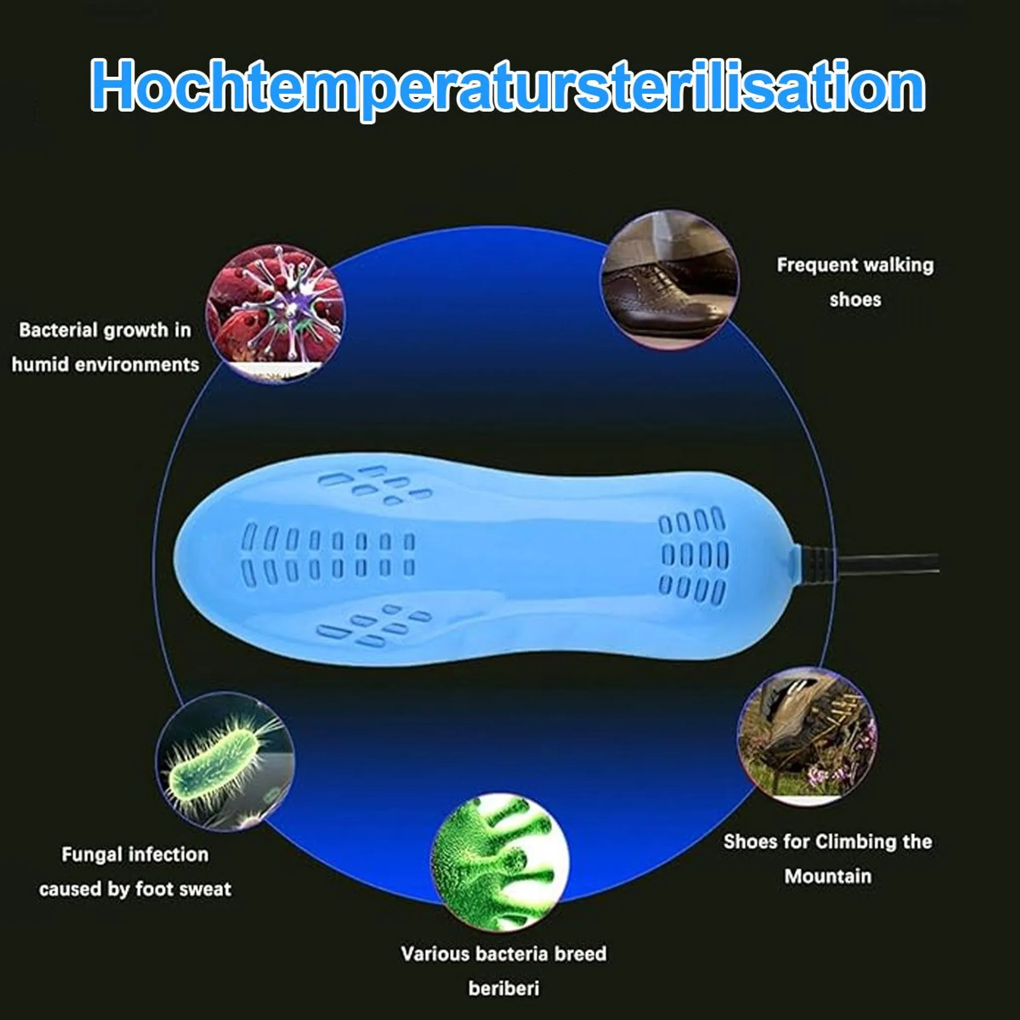 Das Bild zeigt ein fußförmiges Gerät mit Diagrammen von Bakterien, Schuhen und verwandten Gesundheitsproblemen.