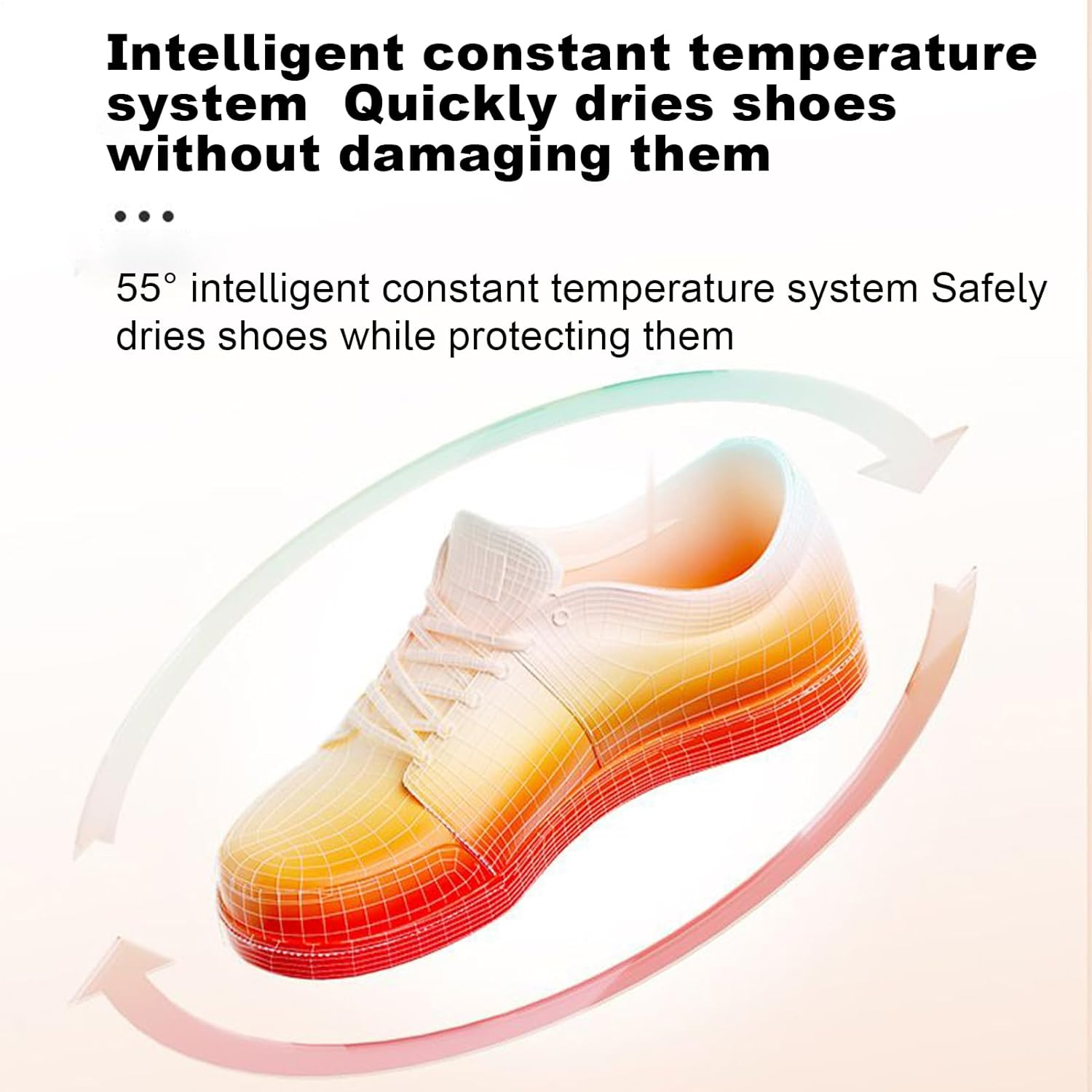 Schuhillustration mit Gelb- und Rotverläufen, umgeben von Pfeilen. Text wirbt für intelligentes Trocknen ohne Beschädigung.
