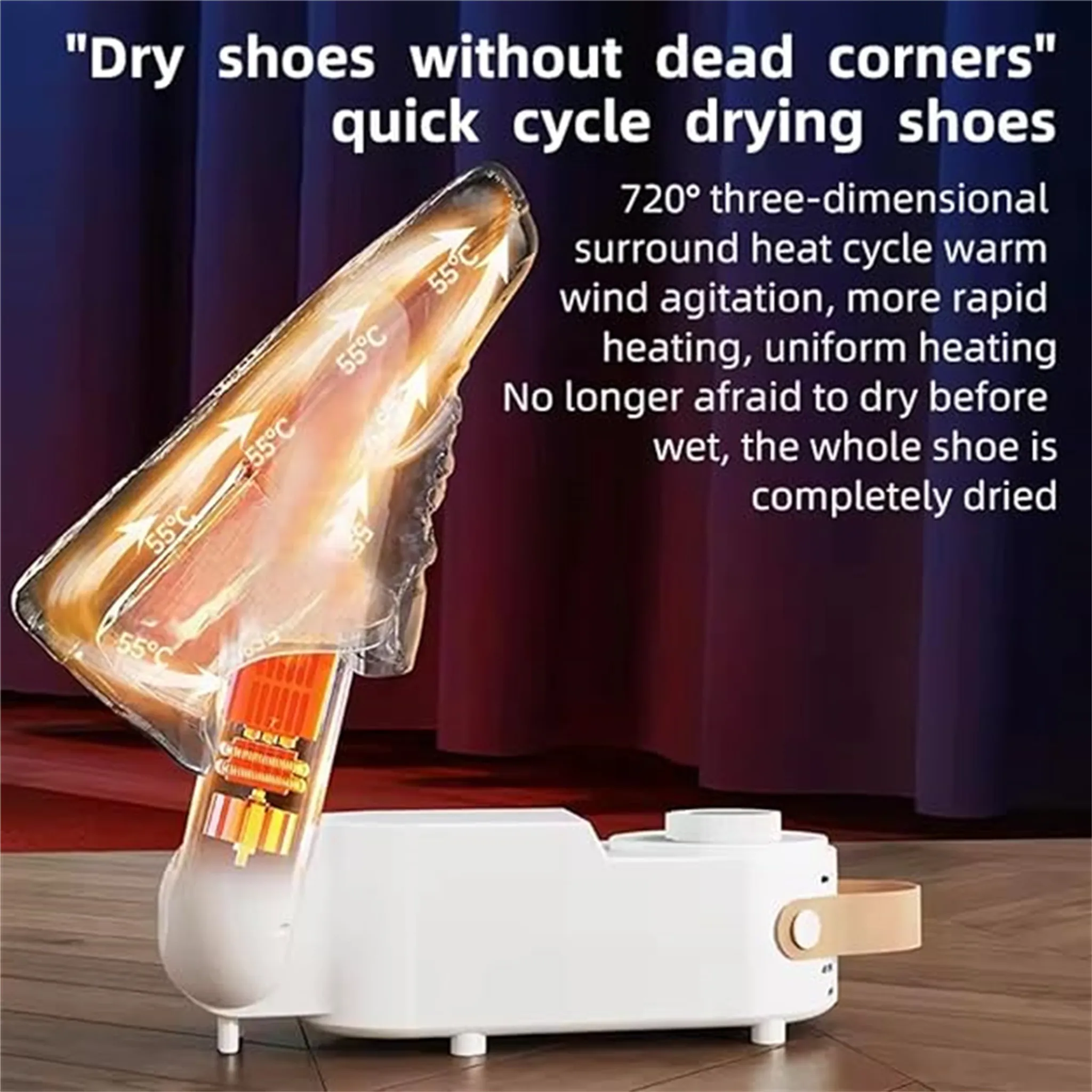 Weißer Schuhtrockner mit transparenter Kammer. Pfeile und 55°C-Etiketten sind sichtbar. Text beschreibt die Produktmerkmale.