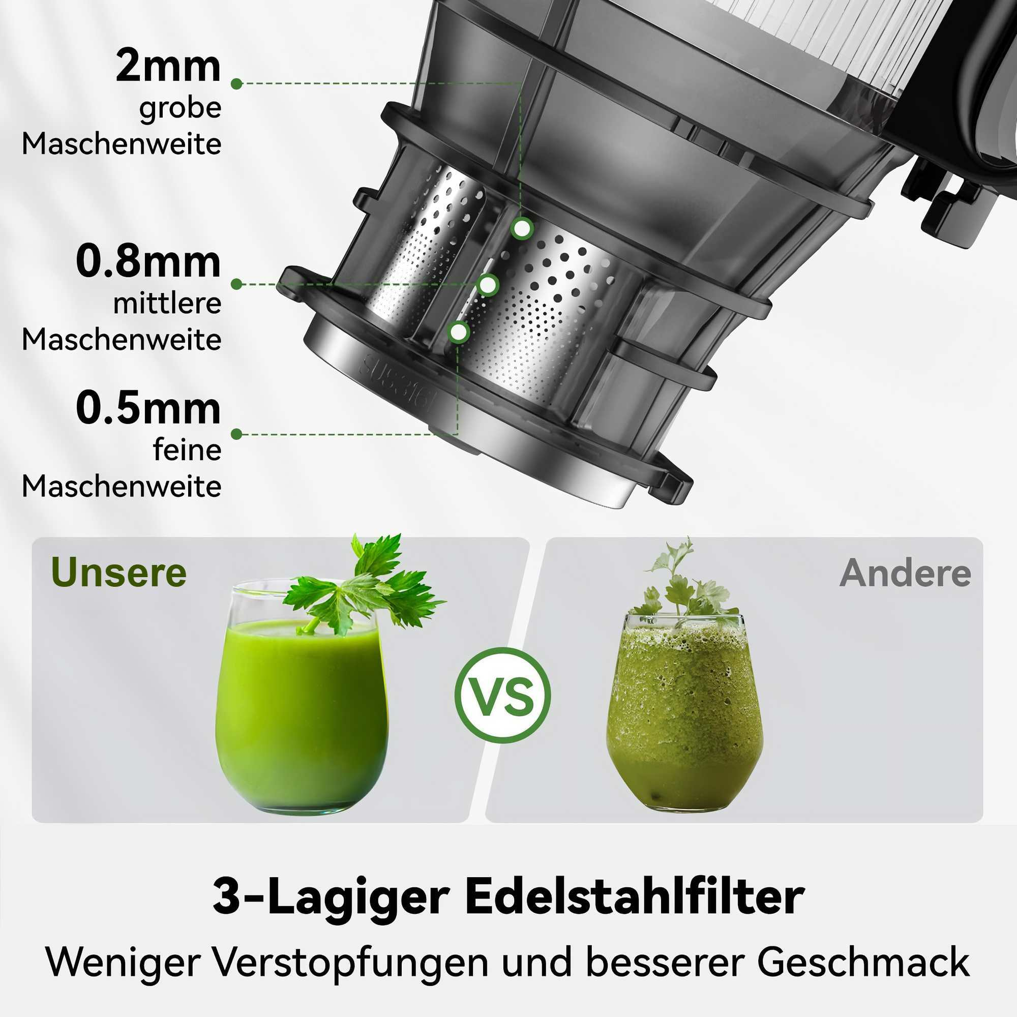 Bild zeigt einen Entsafterfilter mit Maschenweiten, Saftgläser mit 'Unsere' und 'Andere' sowie Text über die Filterung.
