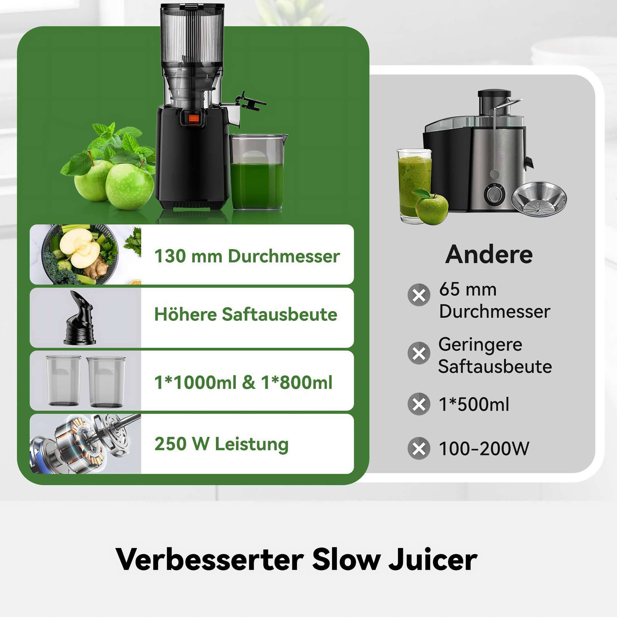 Ein Entsafter mit Äpfeln, Saft und Text, der Details zeigt. Der Entsafter ist schwarz, mit grünem Hintergrund.