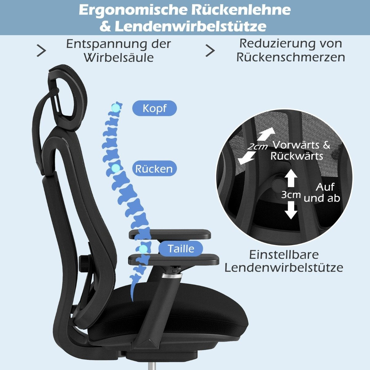 Se muestra una silla de oficina con soporte de espalda ergonómico, con etiquetas que indican soporte para la cabeza, la espalda y la cintura. El texto resalta el soporte lumbar.