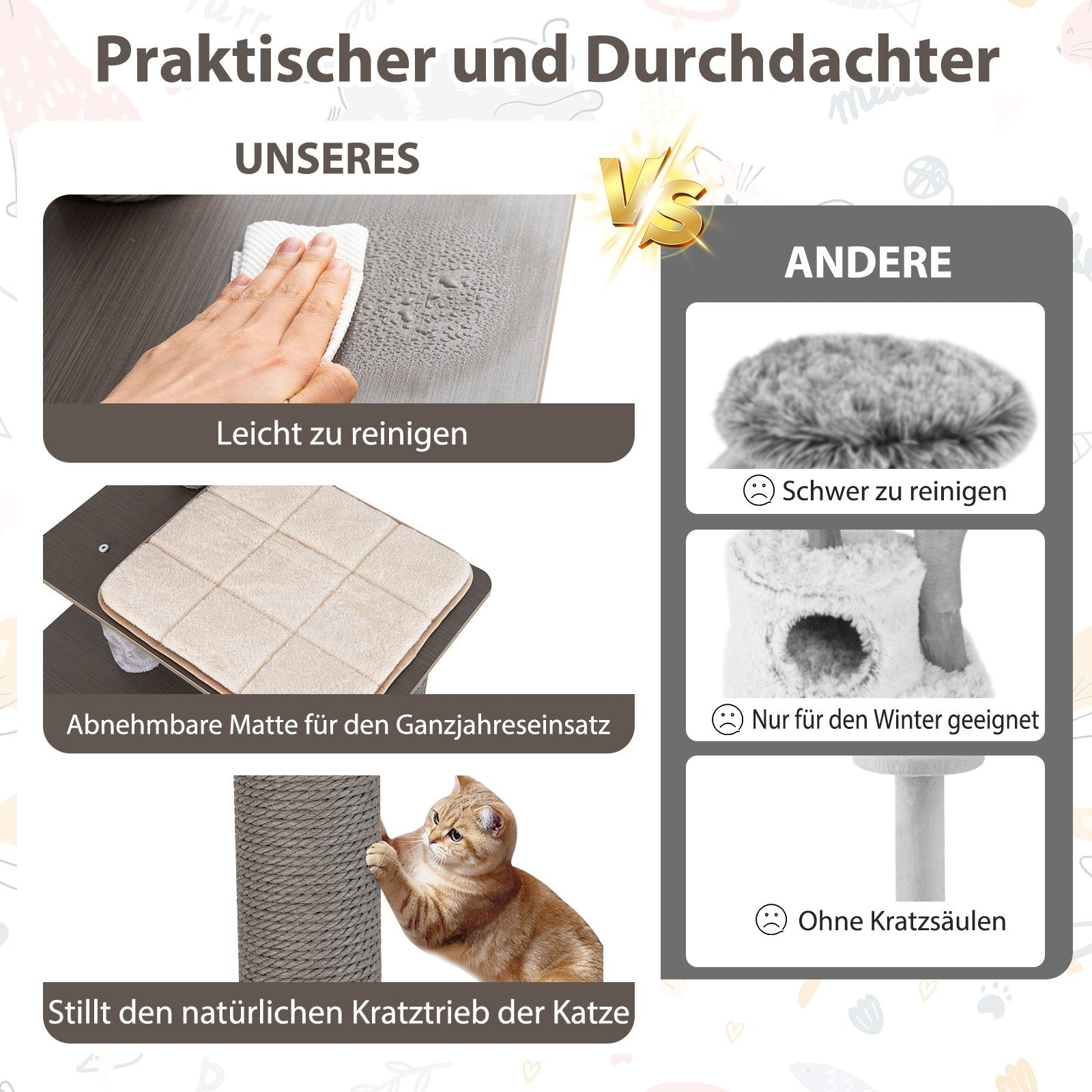 La imagen muestra productos para gatos. La mano limpia una superficie, un gato rasca un poste y se comparan otros productos.