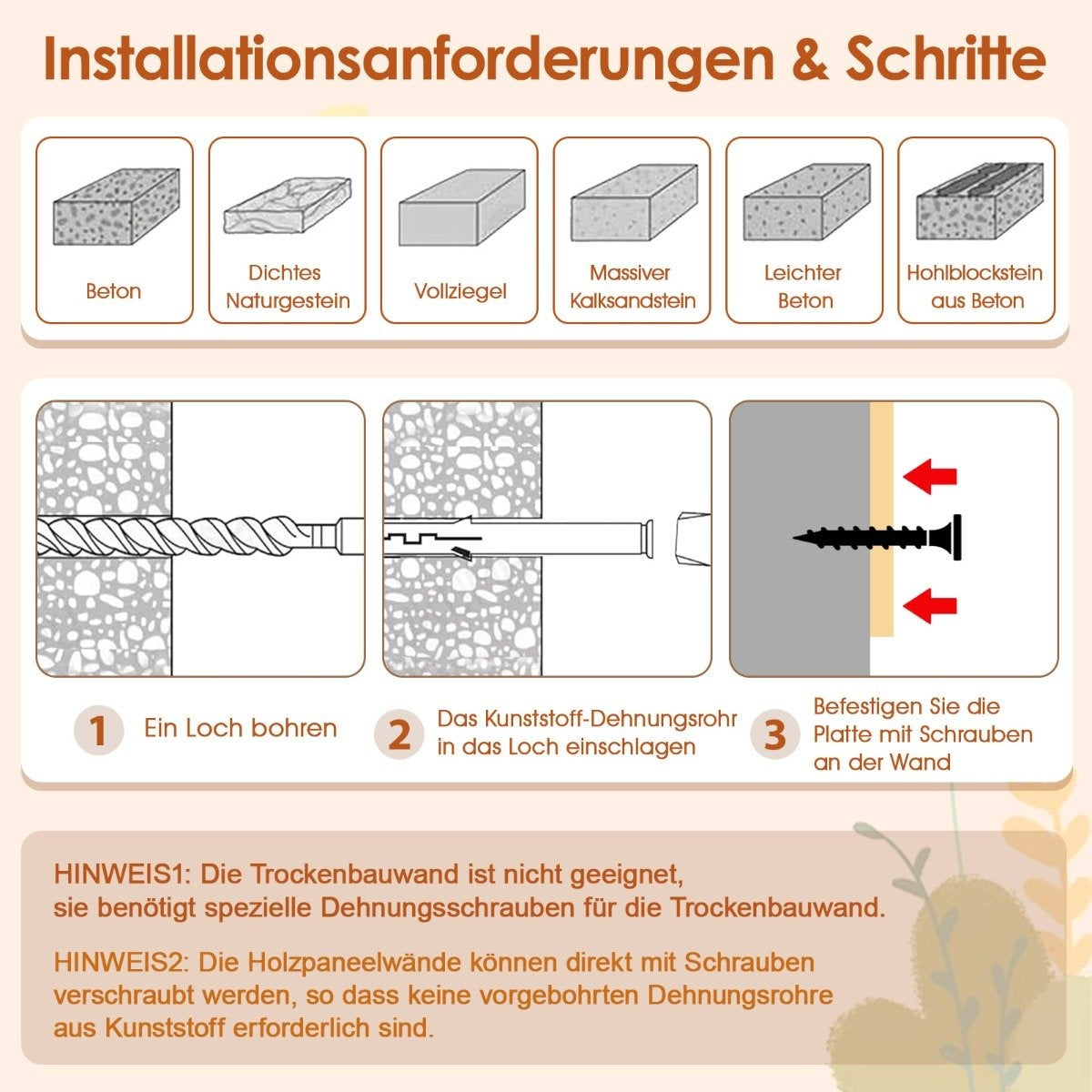 Diagrama que muestra los pasos para la instalación en la pared. Incluye imágenes de ladrillos, taladrado, inserción de un tubo y atornillado.