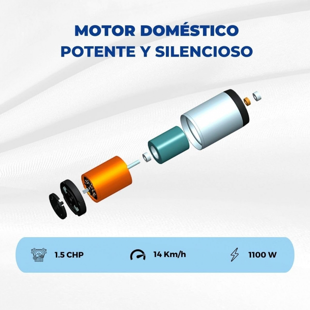 Diagrama de motor con componentes. Texto: 'MOTOR DOMÉSTICO POTENTE Y SILENCIOSO'. Especificaciones: 1.5 CHP, 14 Km/h, 1100 W.
