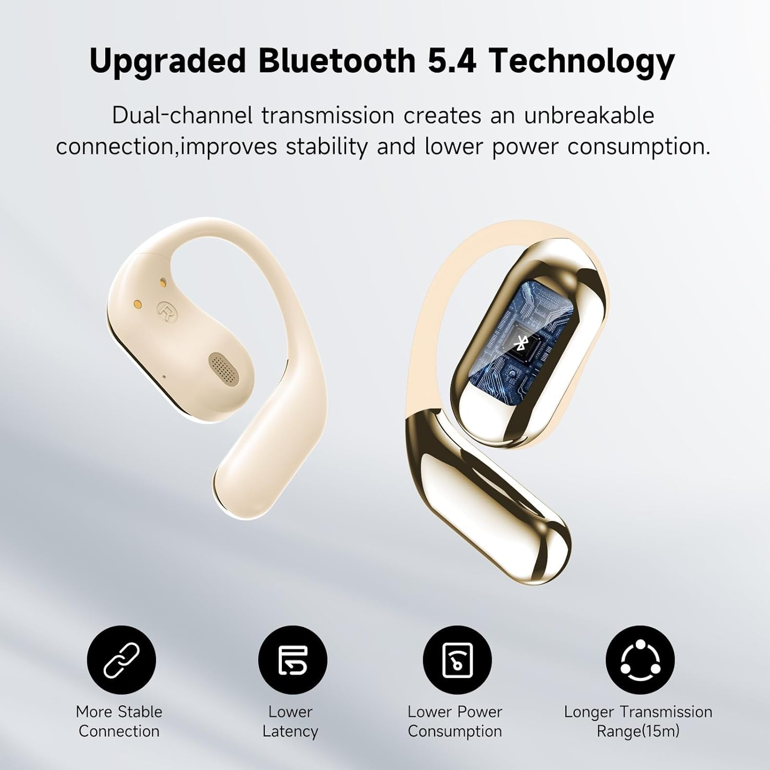 Das Bild zeigt kabellose Ohrhörer. Der Text hebt Bluetooth 5.4-Technologie hervor, mit Merkmalen wie stabiler Verbindung, geringer Latenz, Energiesparen und größerer Reichweite.