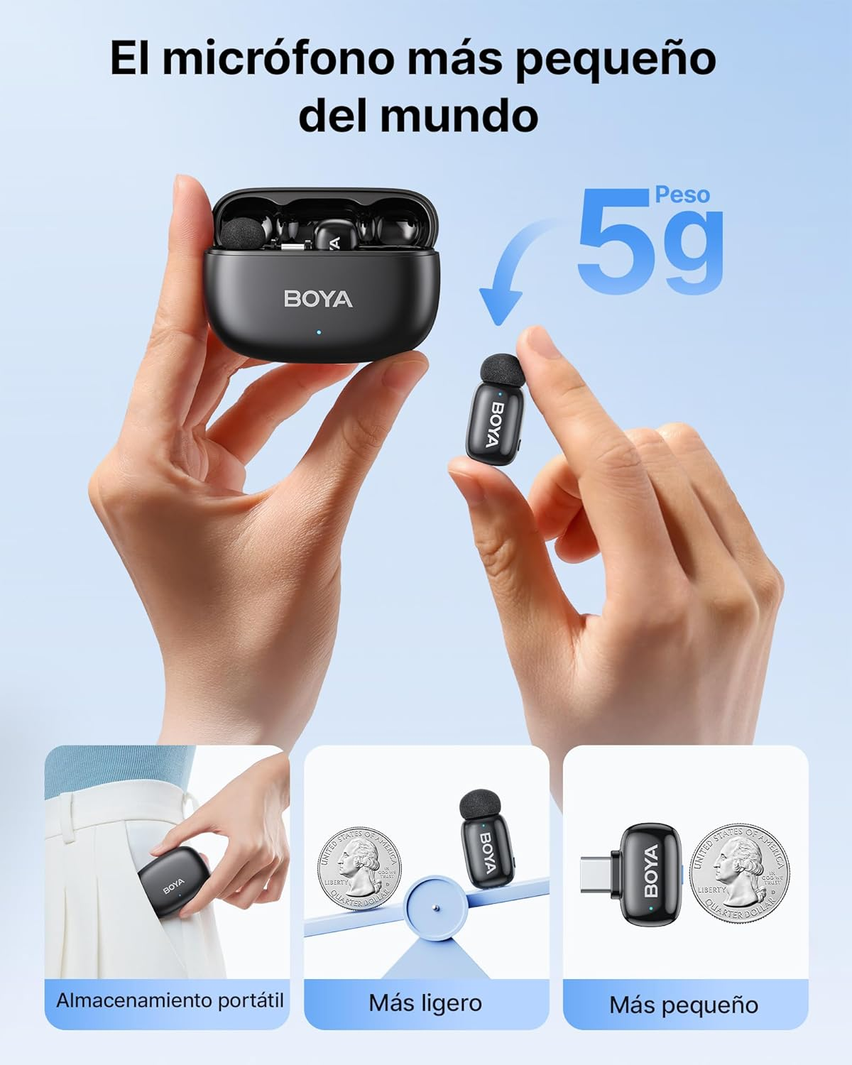 Una persona sostiene un pequeño micrófono negro y su estuche de carga. El texto dice que es el más pequeño del mundo y pesa 5 g.