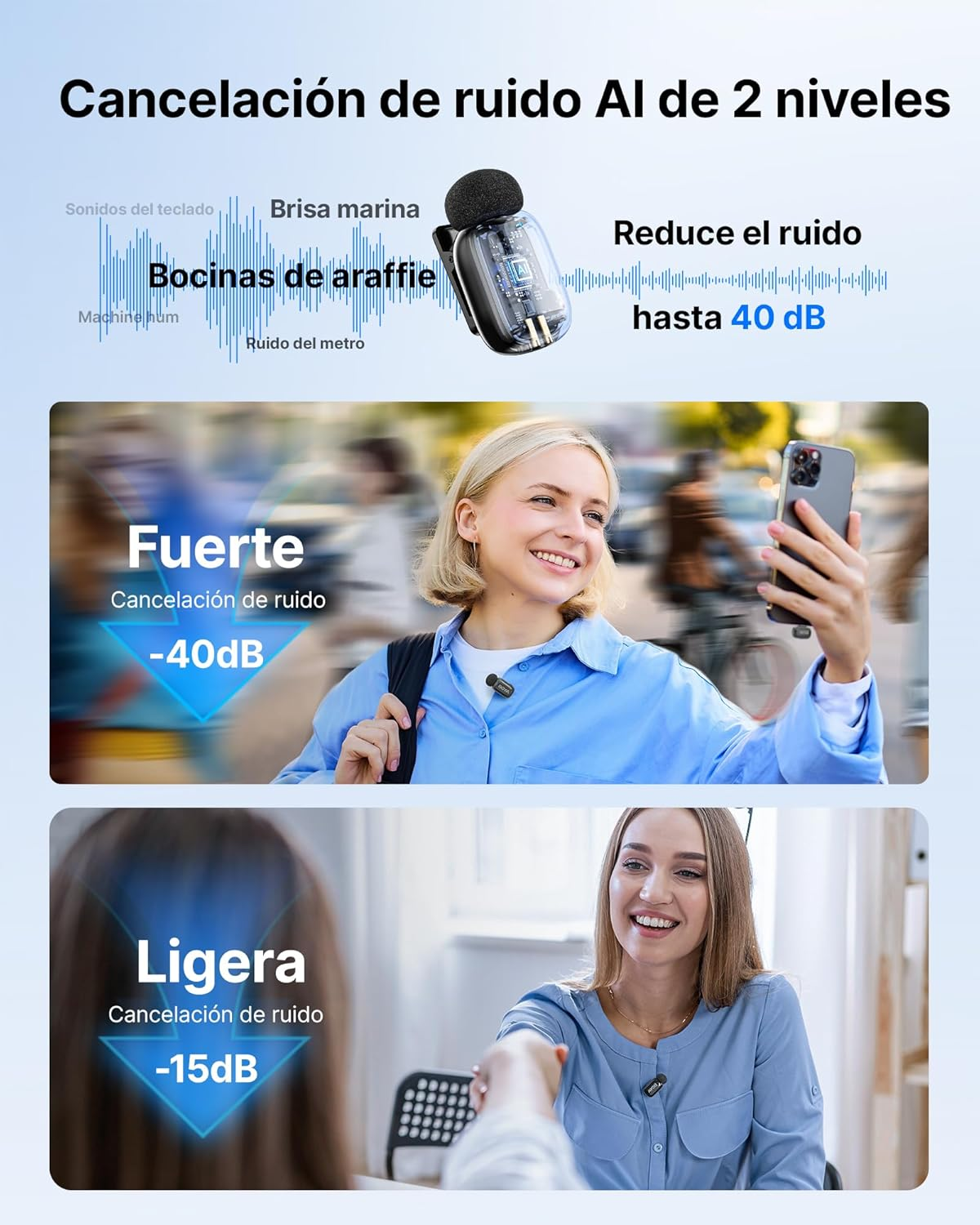 La imagen muestra la función de cancelación de ruido. Una mujer sostiene un teléfono, otra se da la mano. Se incluyen imágenes del producto y texto en español.