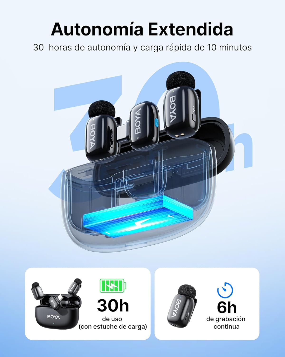 La imagen muestra micrófonos inalámbricos negros con la marca 'BOYA'. El texto destaca 30h de batería y 6h de grabación.