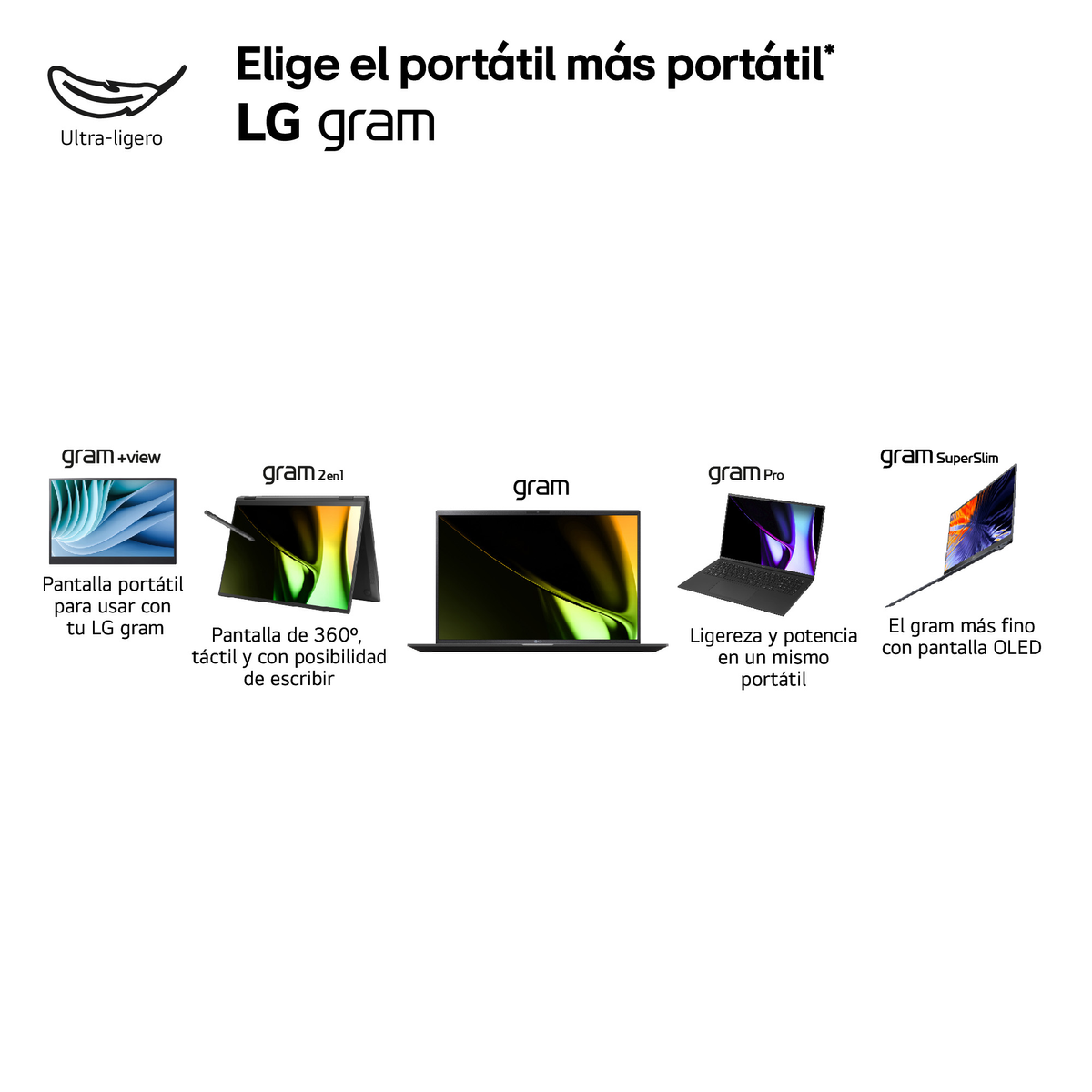 Reklama laptopów LG gram. Pokazuje różne modele z ich funkcjami i hasłem 'Wybierz najbardziej przenośny laptop'.