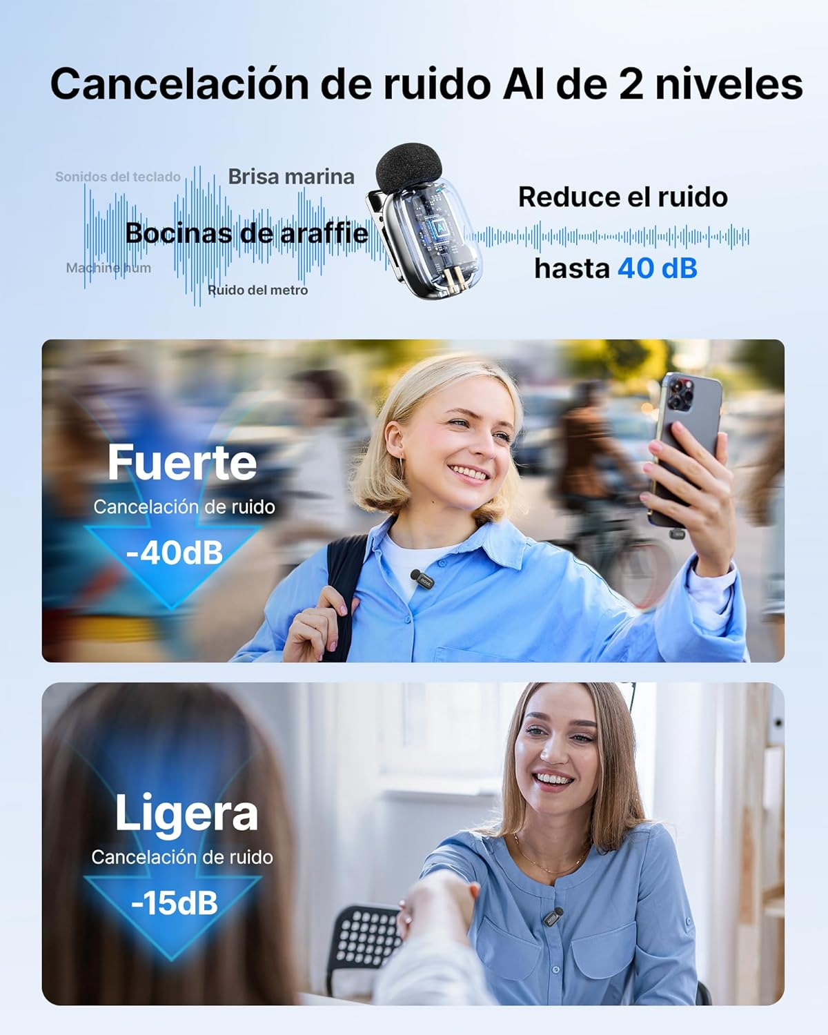 La imagen muestra funciones de cancelación de ruido con una mujer usando un micrófono. Tiene dos niveles: -40dB y -15dB. Tiene texto en español.