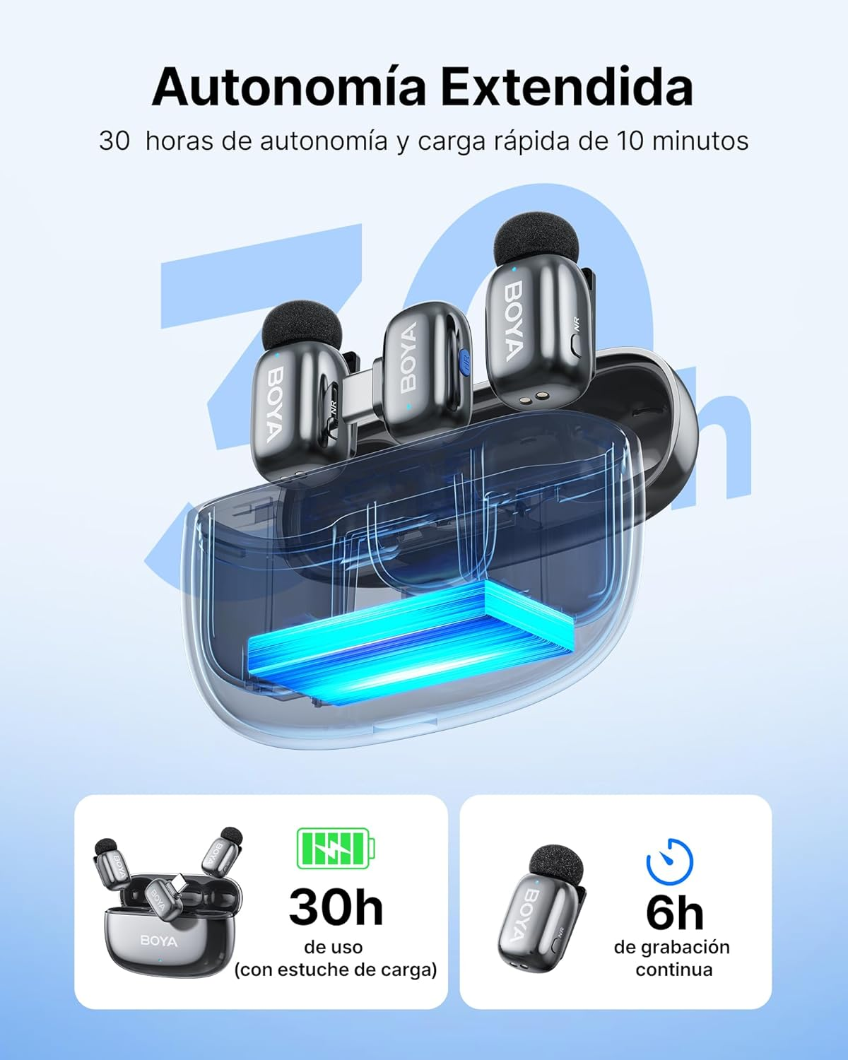 La imagen muestra un juego de micrófonos inalámbricos BOYA. Destaca 30 horas de duración de la batería con estuche de carga y 6 horas de grabación continua.
