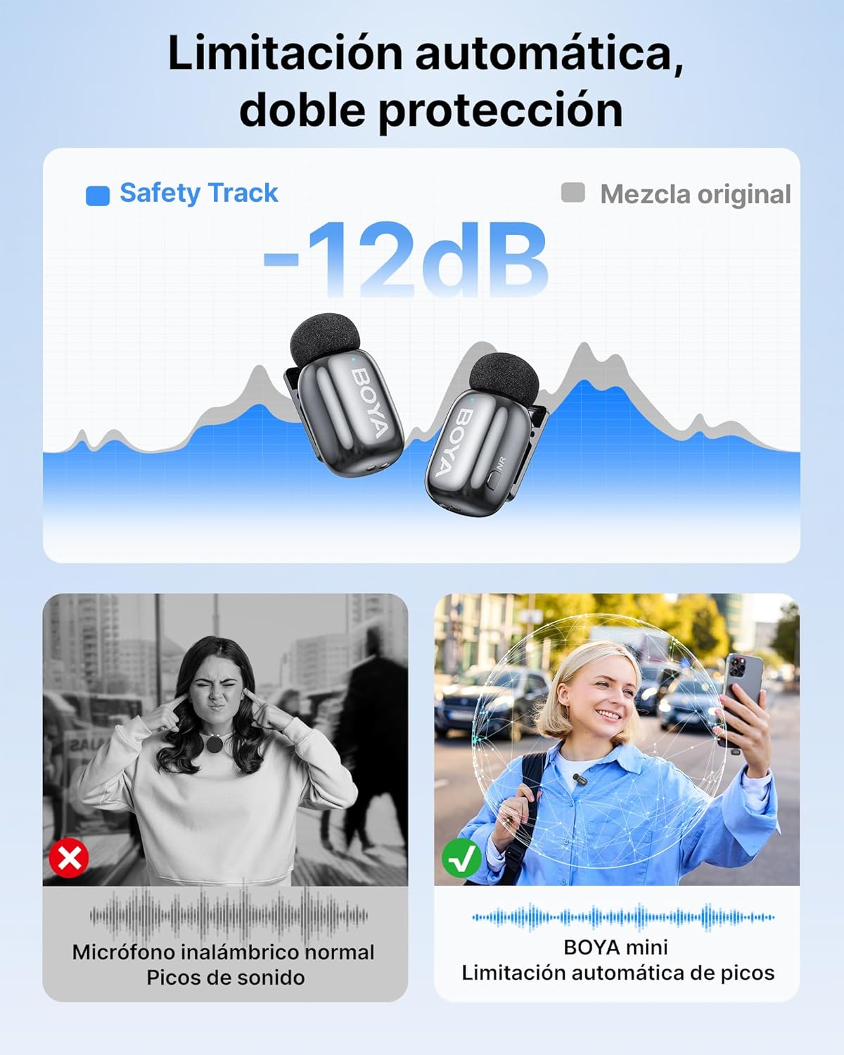 La imagen muestra una comparación de productos. Arriba: dos micrófonos, gráfico. Abajo: mujer con manos en las orejas, mujer tomando selfie.