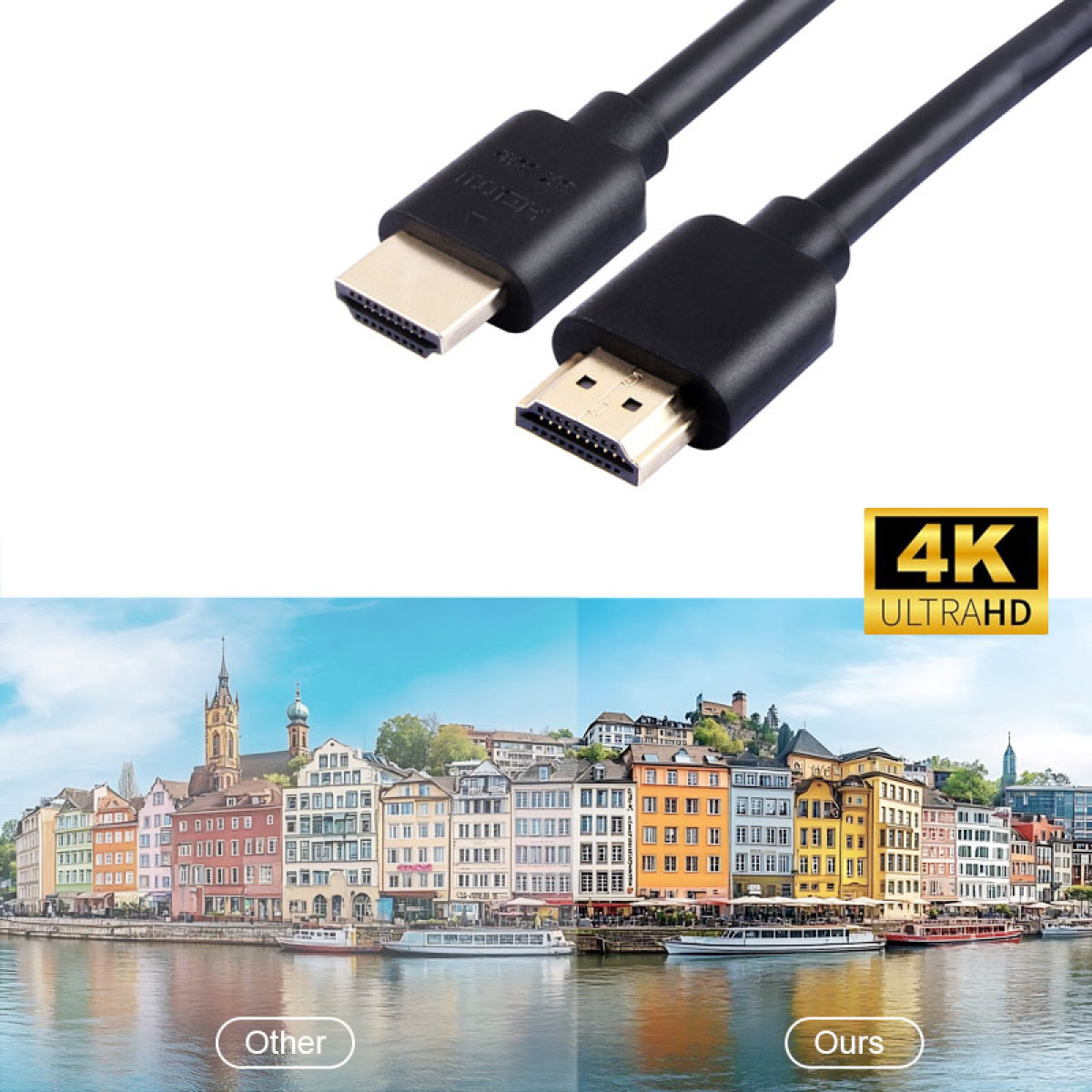 Two black HDMI cables with golden connectors. A 4K Ultra HD badge is present. Cityscape and river are in the background.