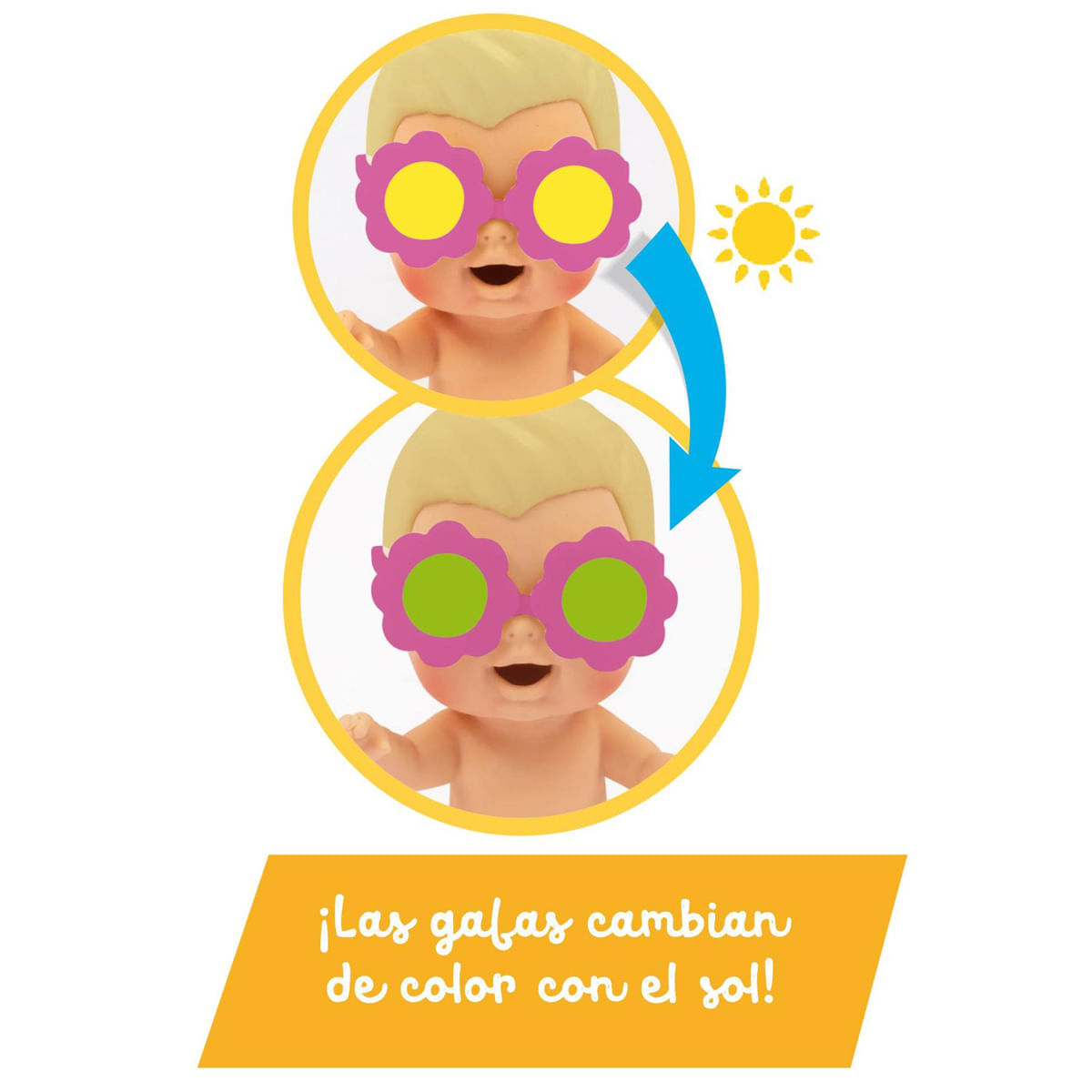 Imagen muestra una muñeca con gafas de sol que cambian de color. La parte superior muestra lentes amarillas, la inferior verdes. El texto dice: ¡Las gafas cambian de color con el sol!'