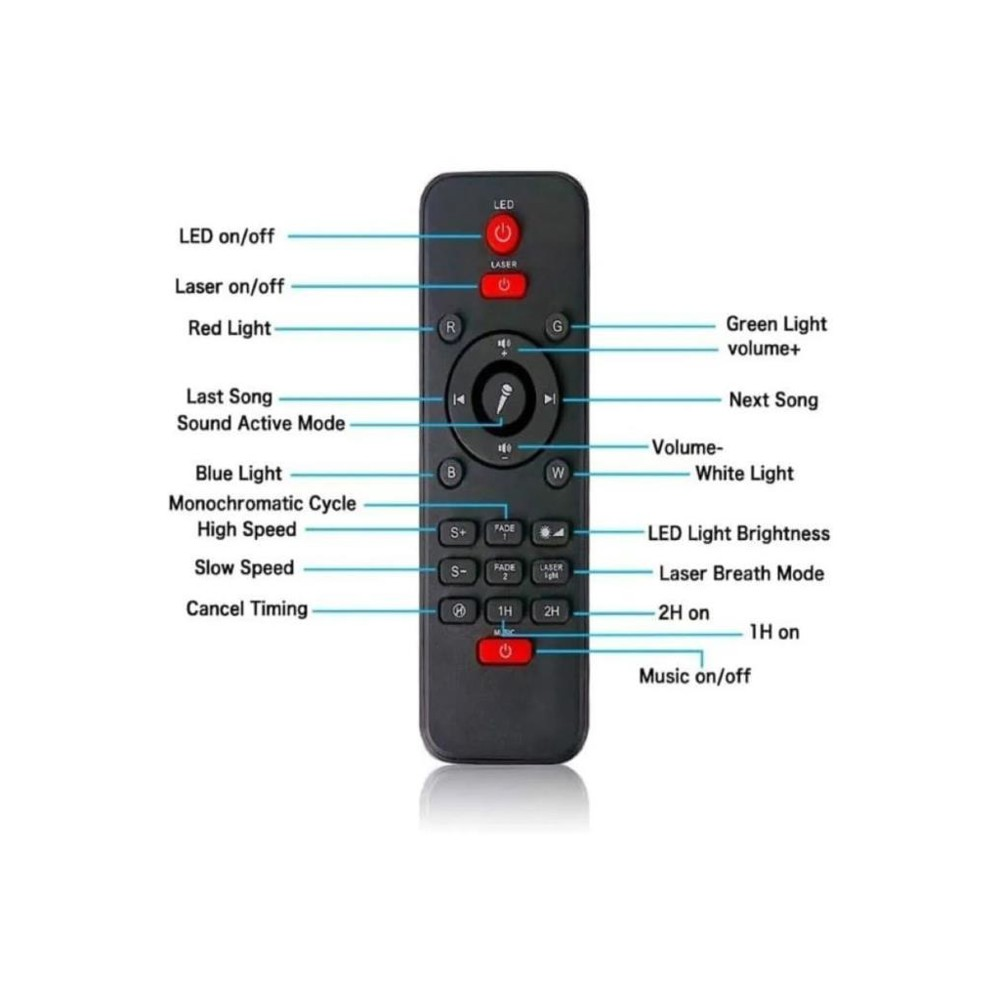 LED, lazer, ses, müzik ve ışık ayarları için etiketlenmiş düğmeleri olan siyah bir uzaktan kumanda.