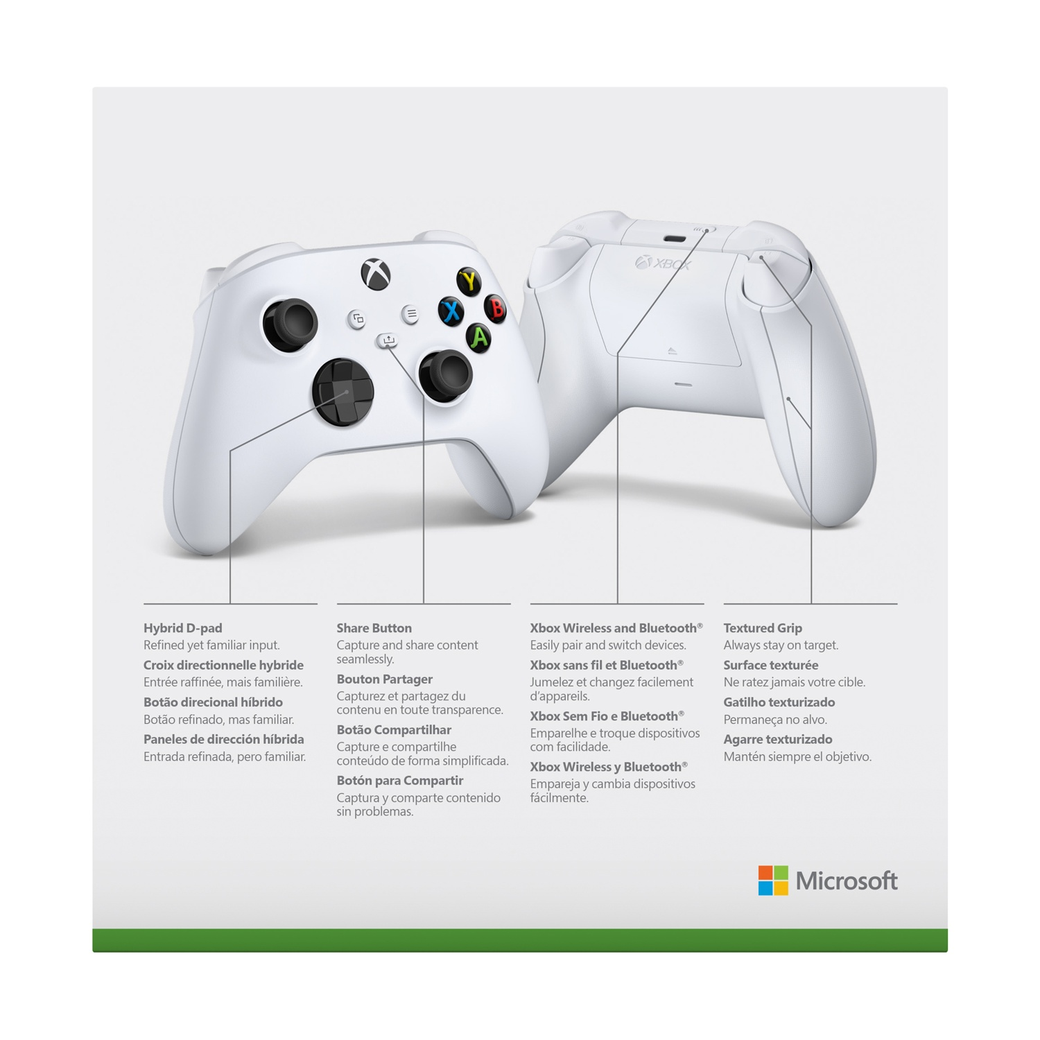 Witte Xbox-controllers met labels. Kenmerken zijn een D-pad, een deelknop en een getextureerde grip voor gaming.