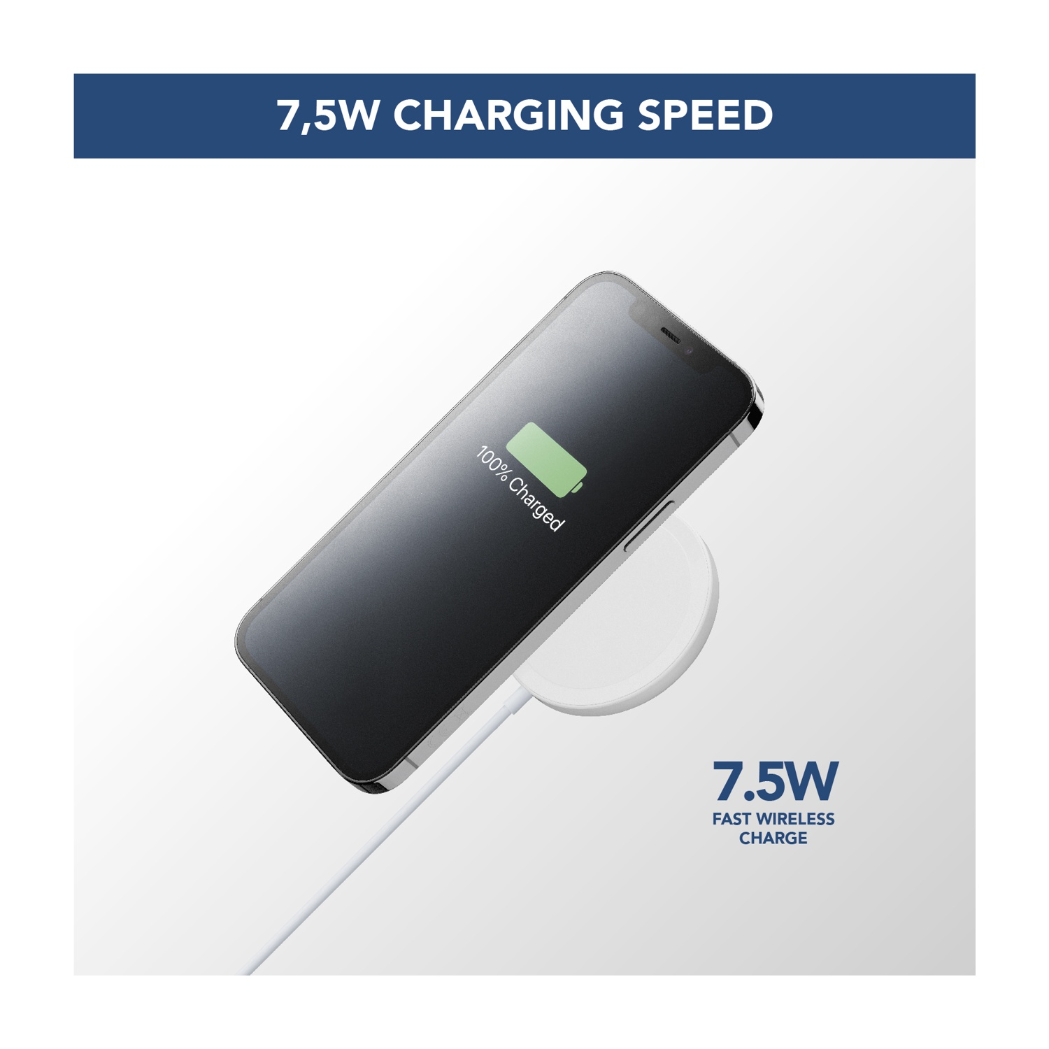 Ein iPhone, das kabellos geladen wird. Der Bildschirm zeigt 100% geladen an. Das Ladegerät ist weiß. Text: '7,5W Fast Wireless Charge'.