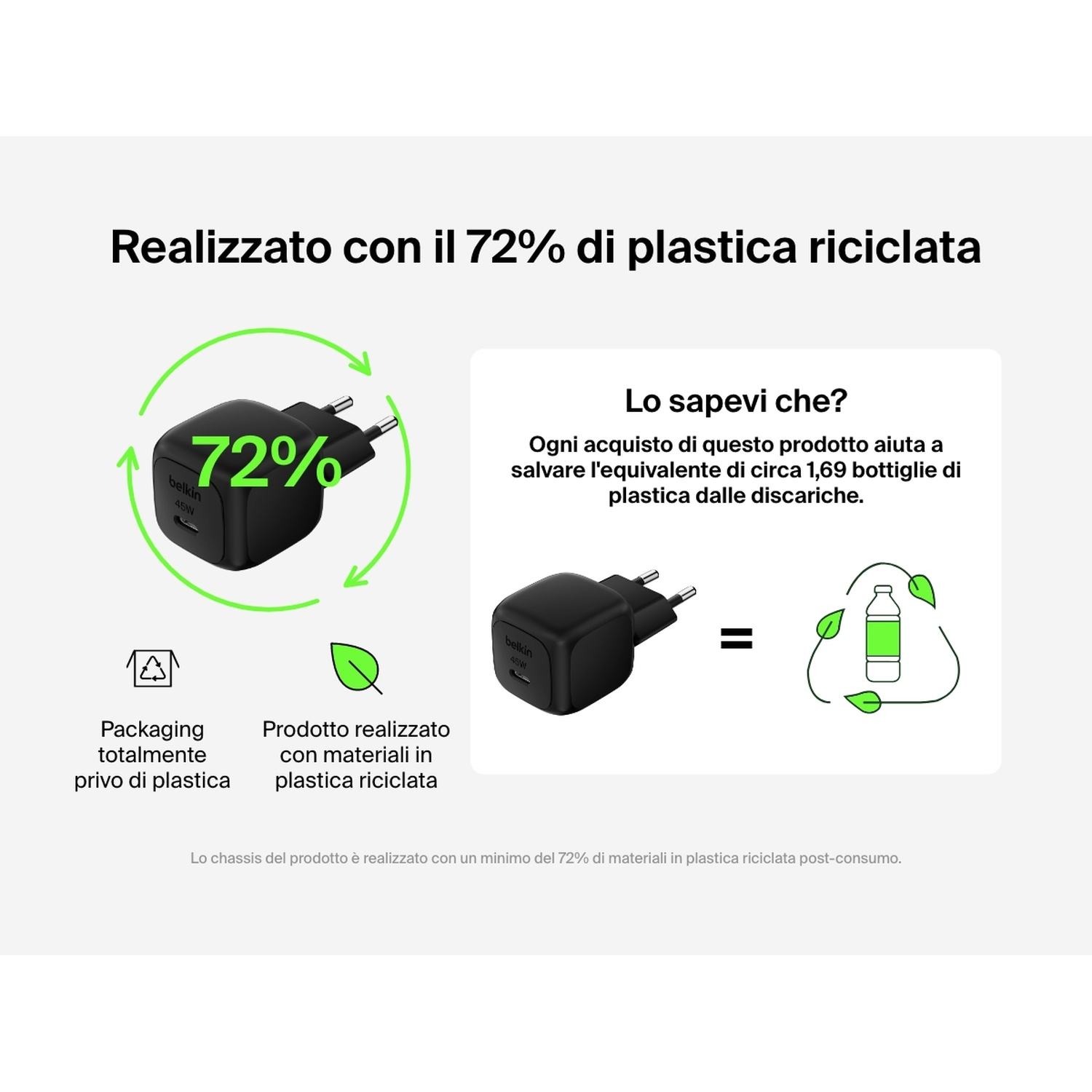 L'image montre un chargeur Belkin noir, 72% de plastique recyclé. Le texte met en évidence l'emballage sans plastique et les matériaux recyclés.
