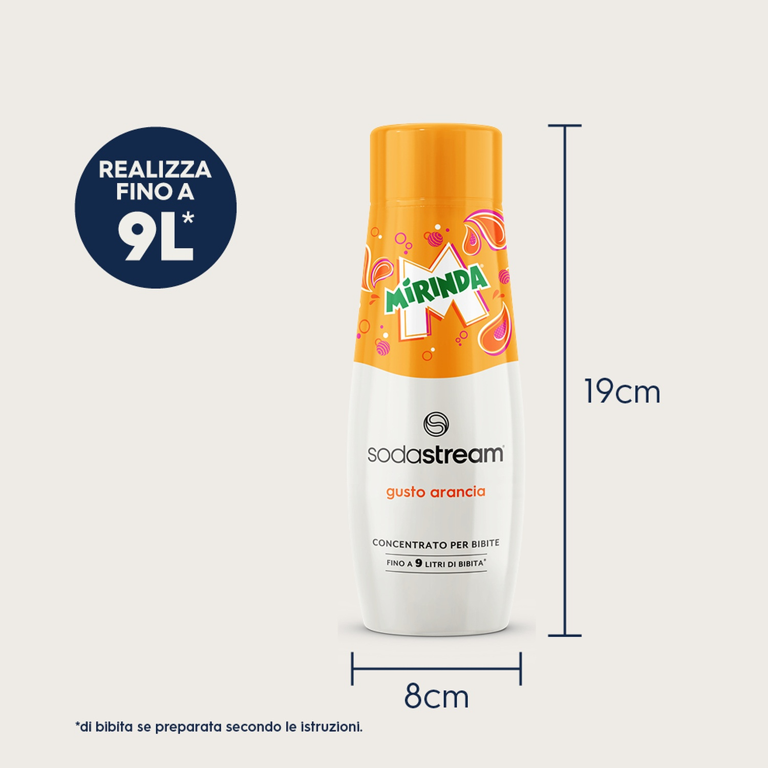 Mirinda Soda Stream Flasche mit Orangengeschmack, Abmessungen 19cm x 8cm. Text auf Italienisch und ein blauer Kreis mit der Aufschrift 9L.