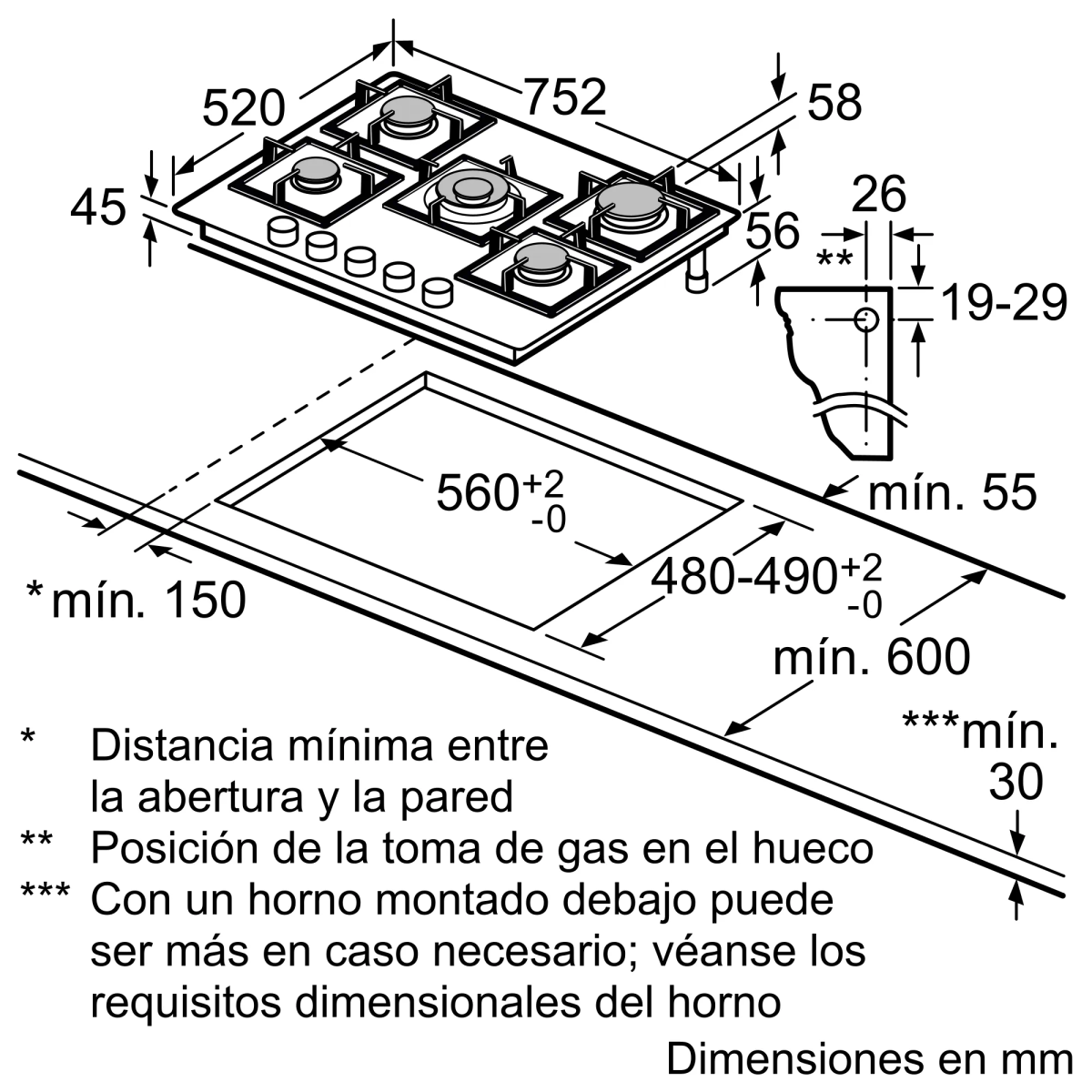 Schema di un piano cottura a gas con dimensioni in millimetri, che mostra le dimensioni del taglio, le distanze minime e il collegamento del gas.